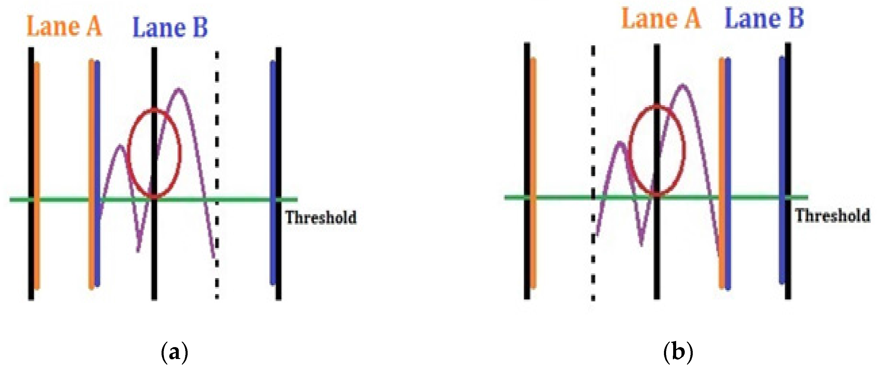 Applsci 06 00196 g011