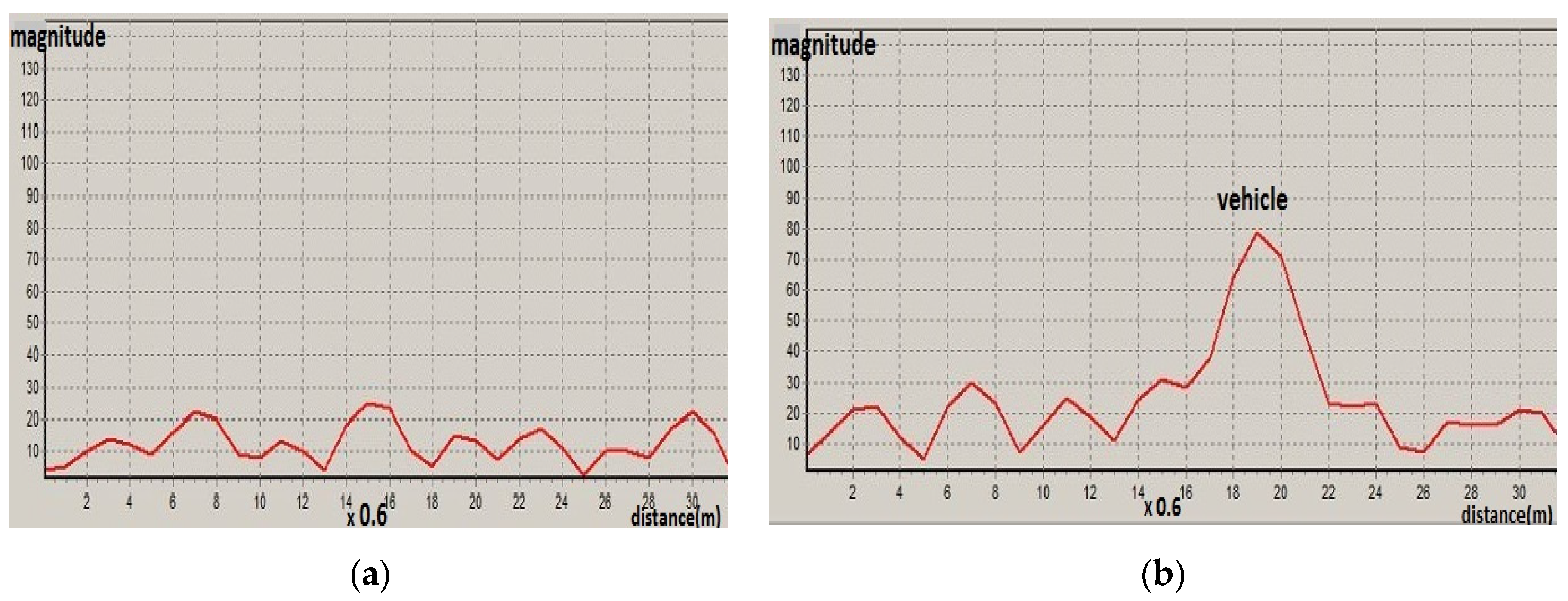 Applsci 06 00196 g014