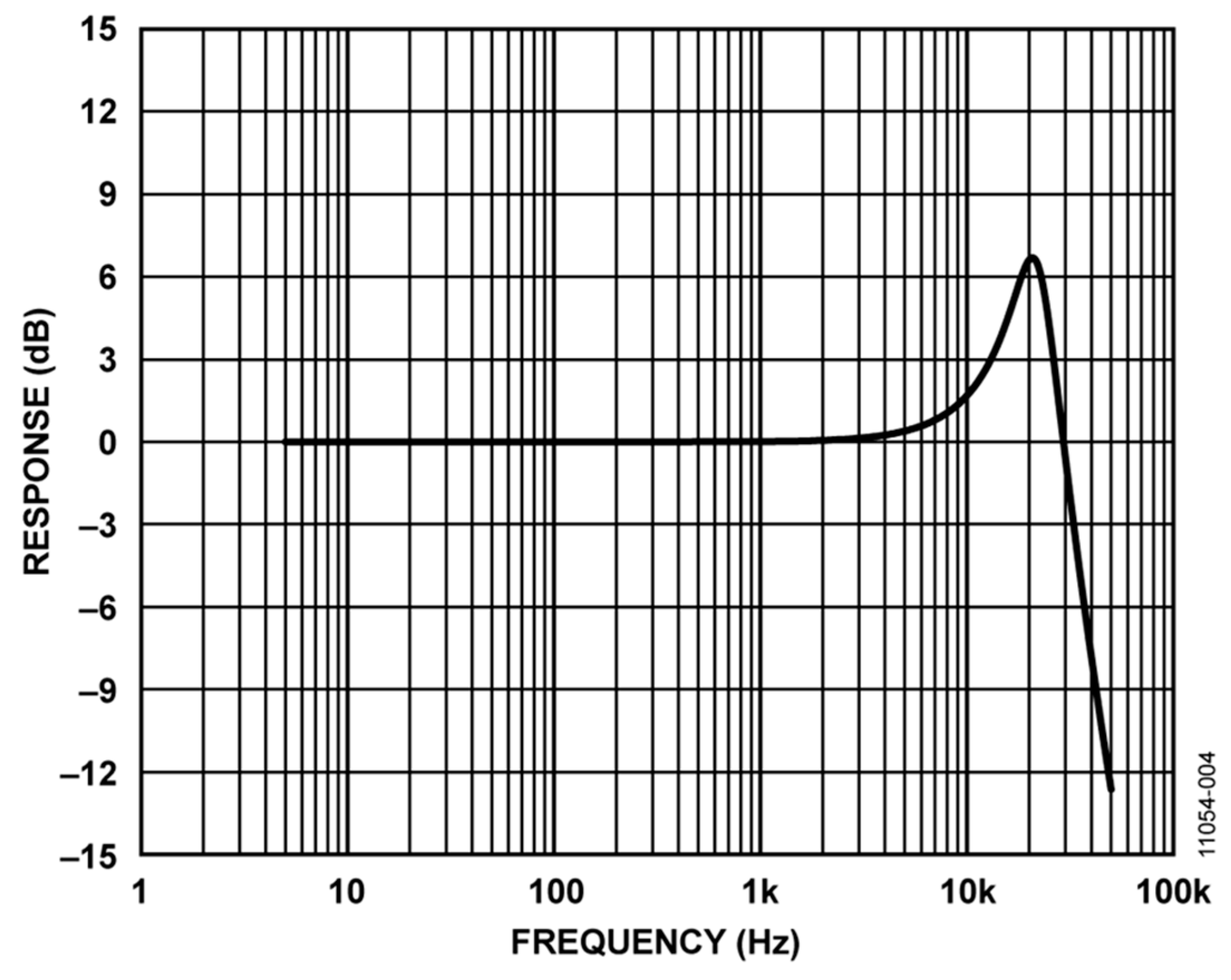 Applsci 06 00201 g001