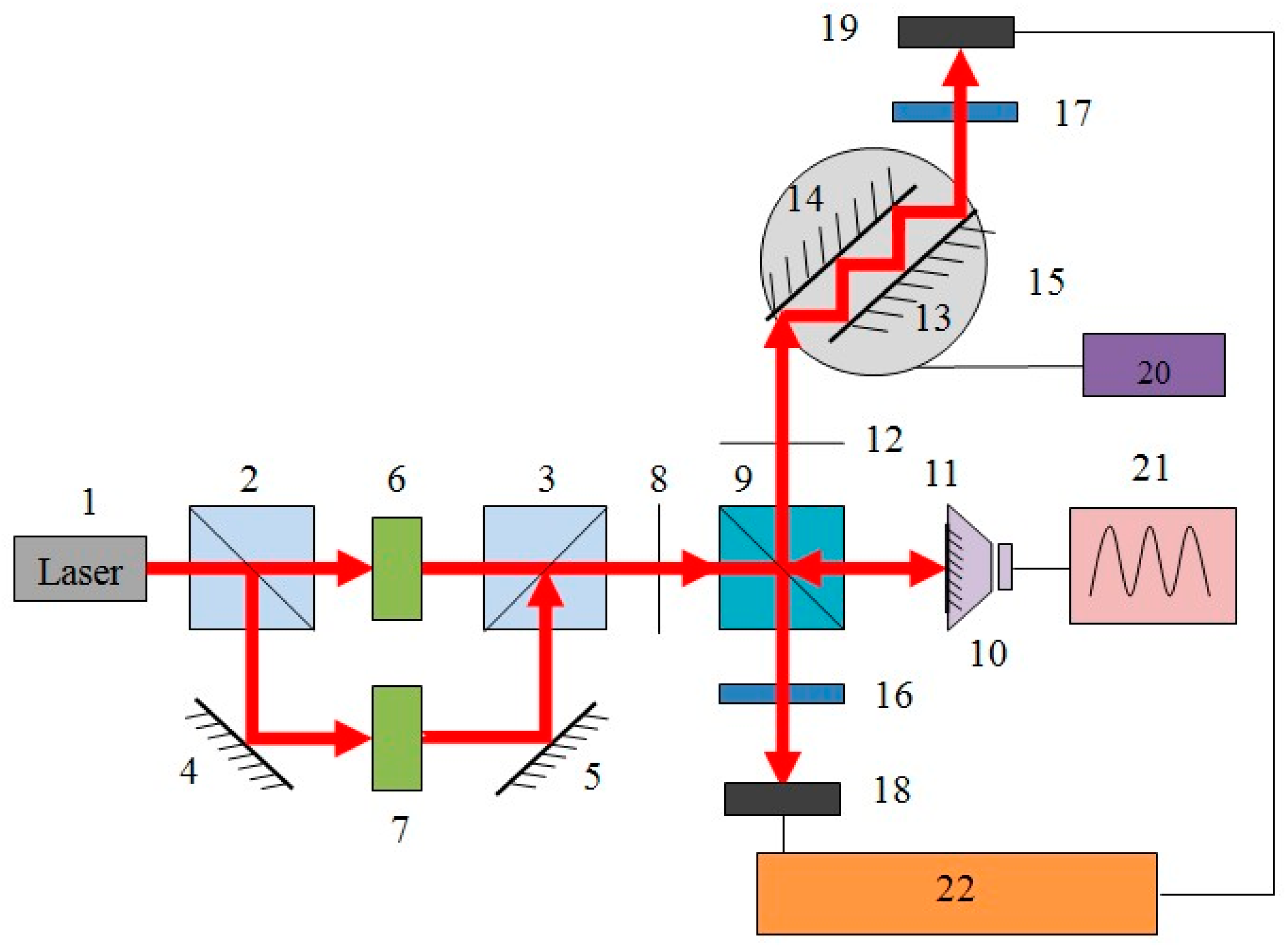 Applsci 06 00205 g003