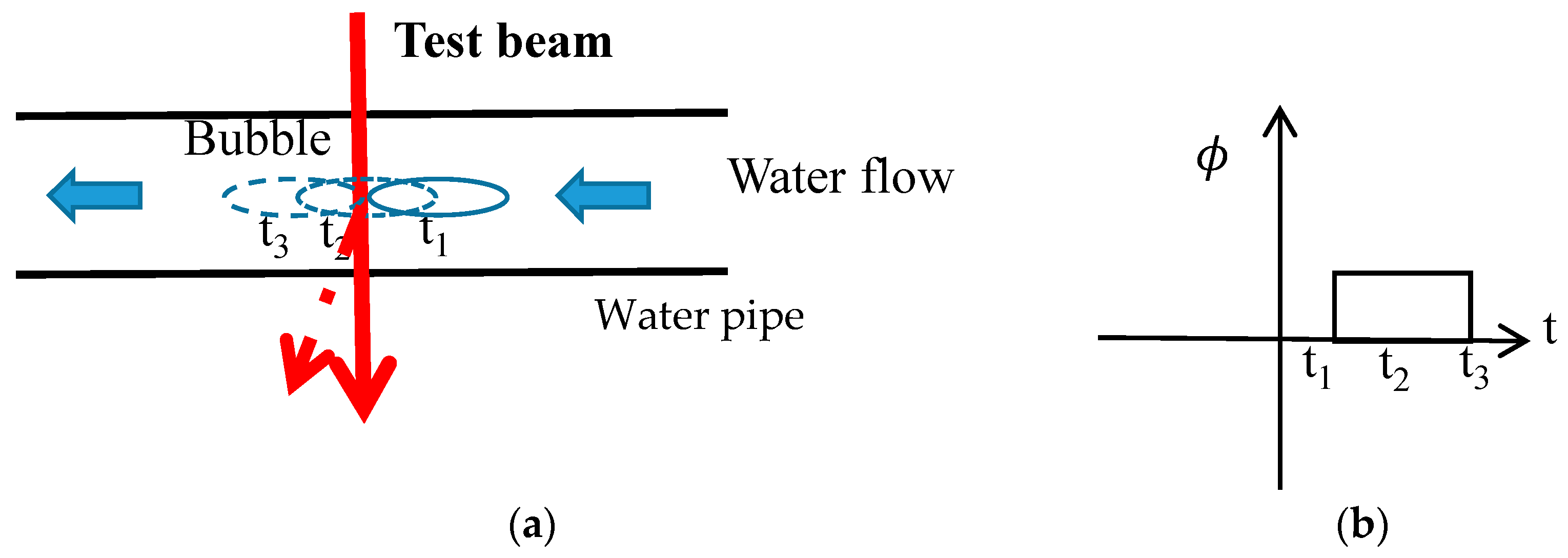 Applsci 06 00205 g008