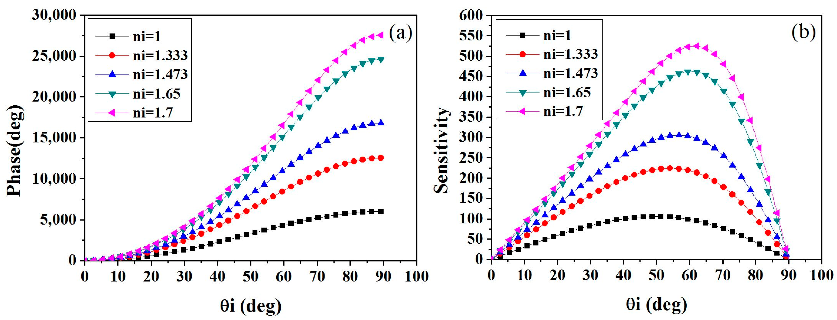 Applsci 06 00208 g006