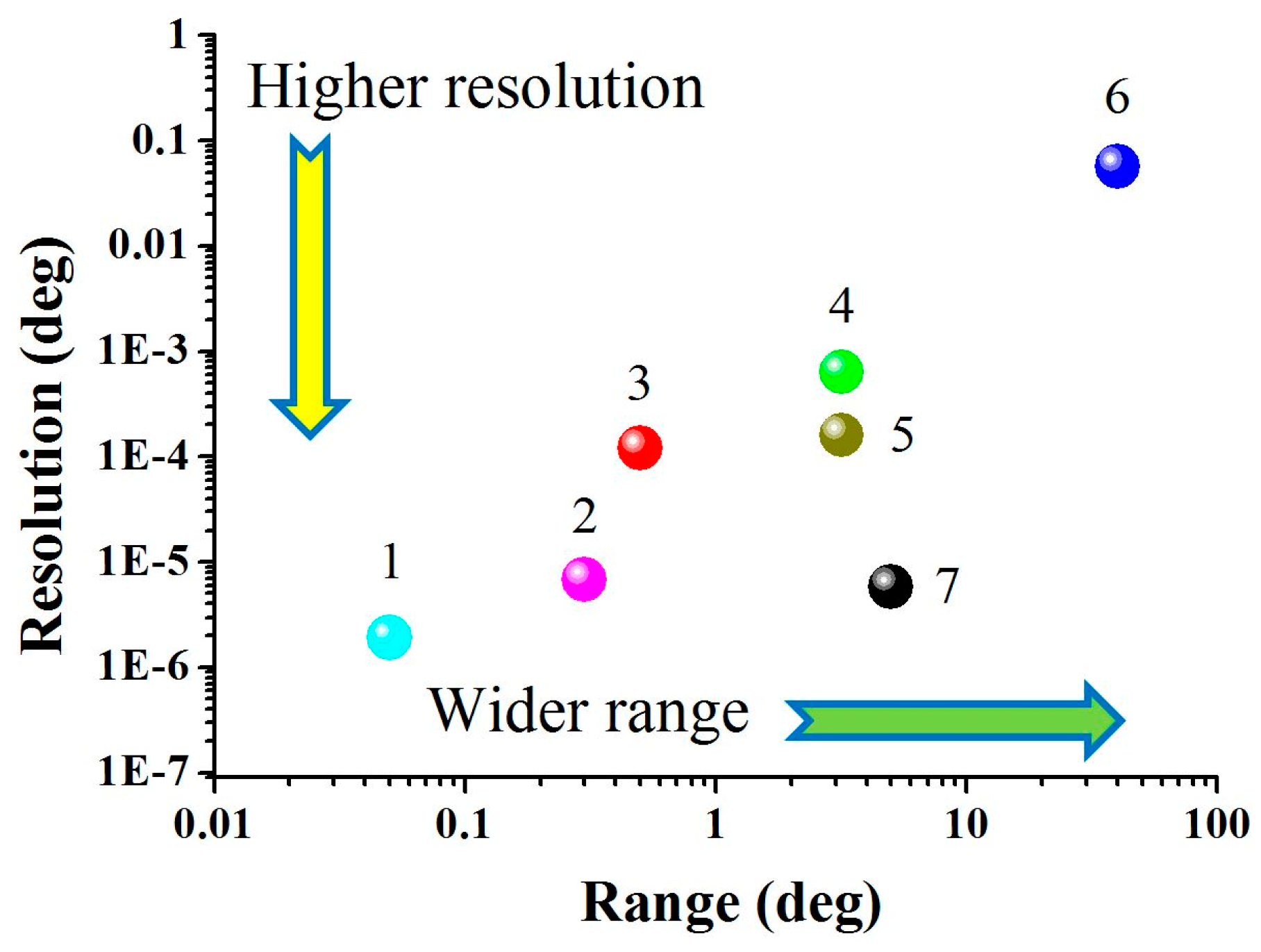 Applsci 06 00208 g010
