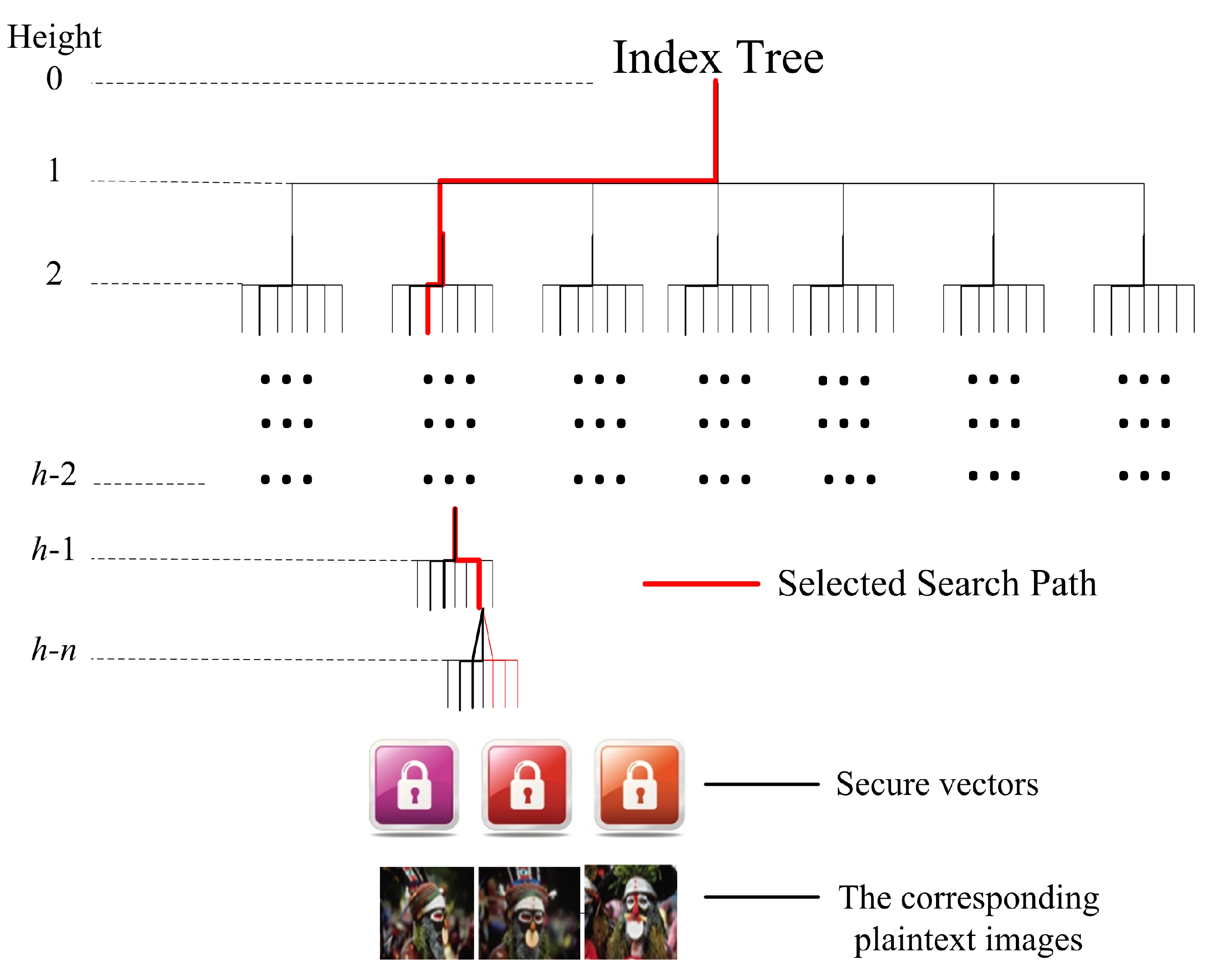 Applsci 06 00213 g003