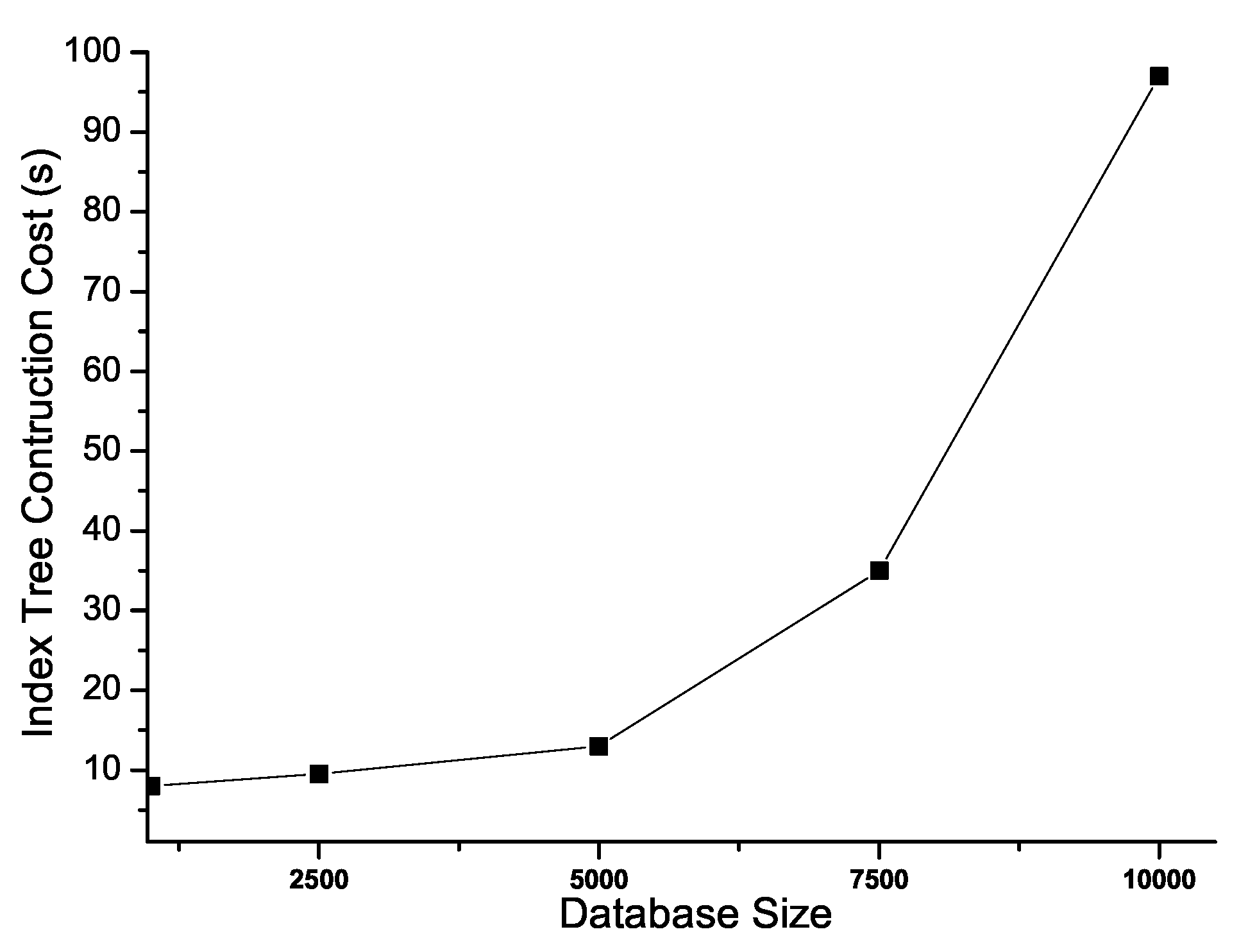 Applsci 06 00213 g005