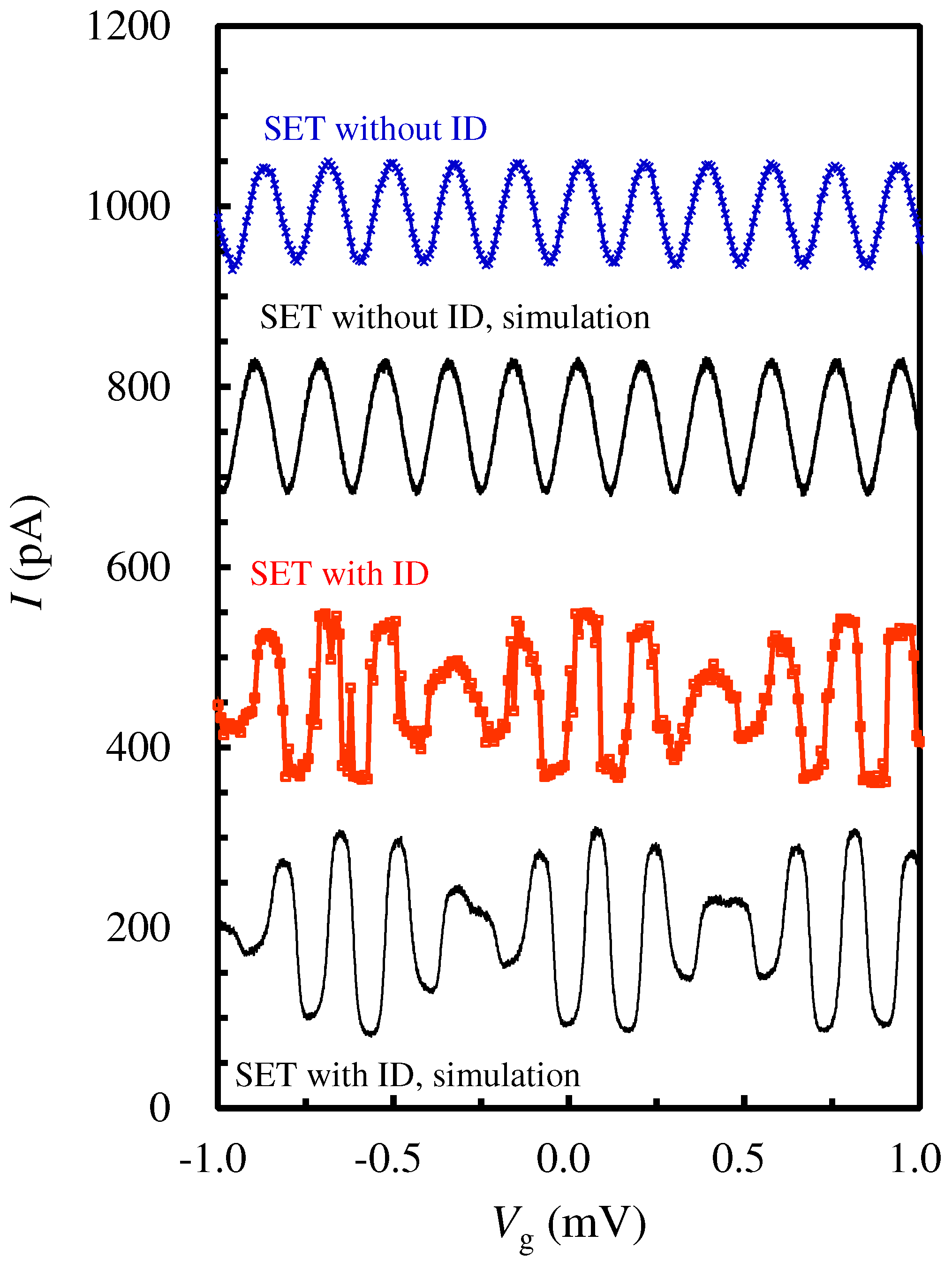 Applsci 06 00214 g003