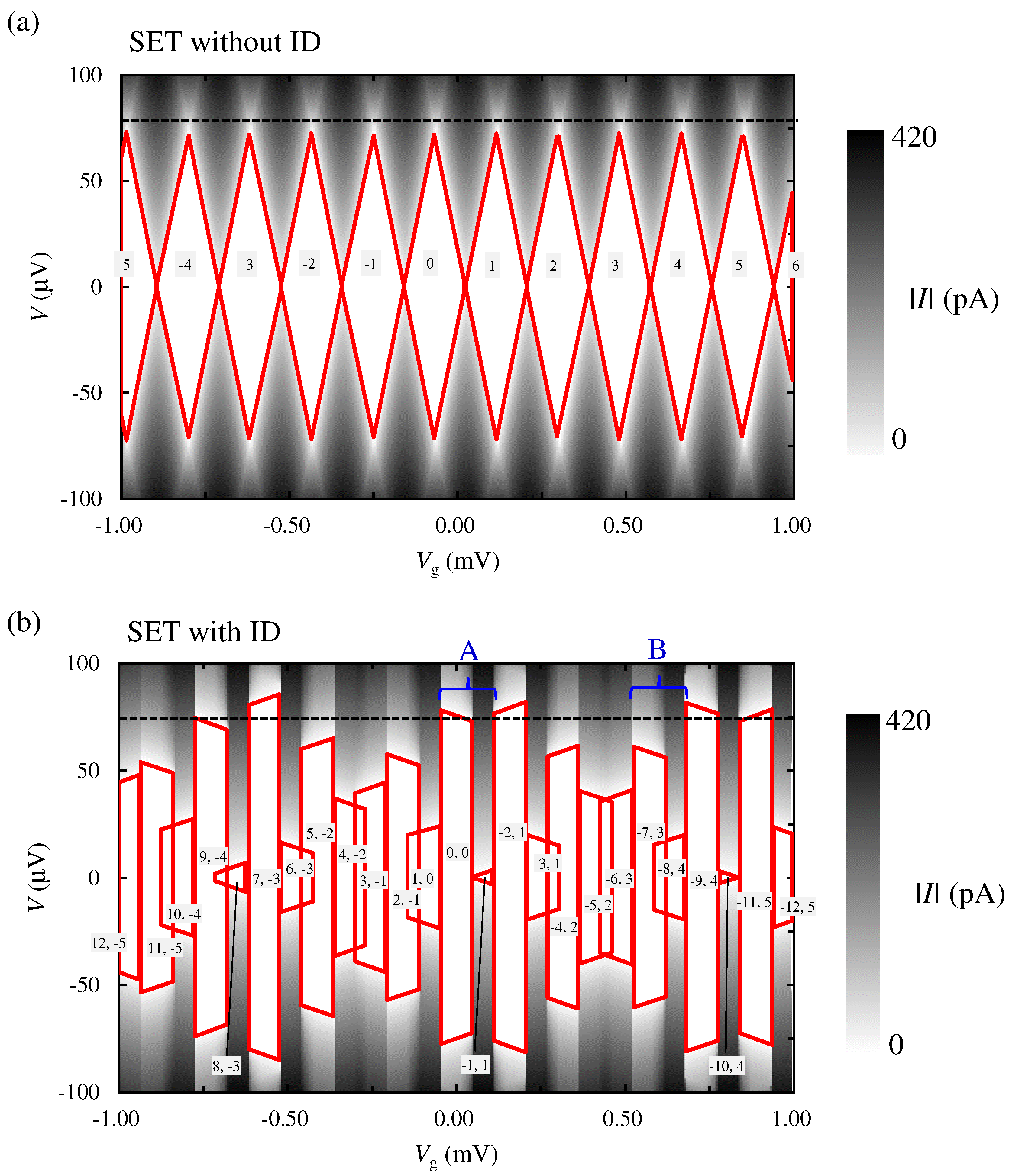 Applsci 06 00214 g004