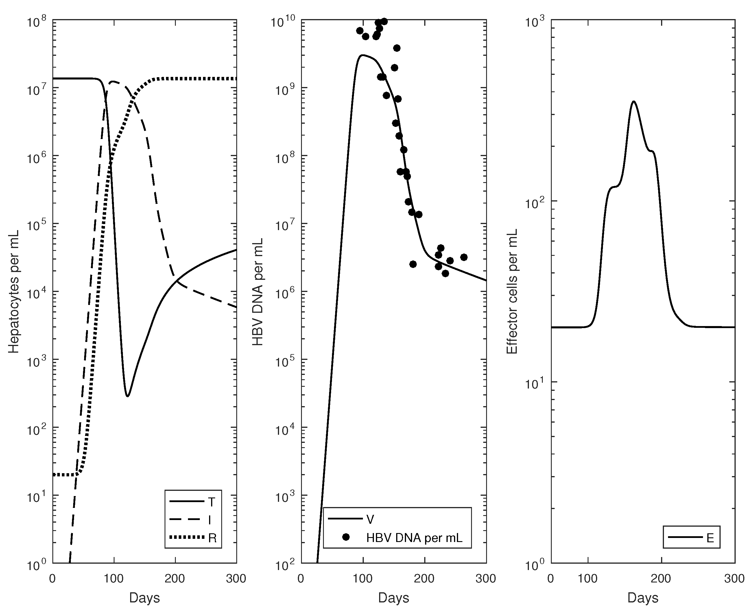 Applsci 06 00219 g001