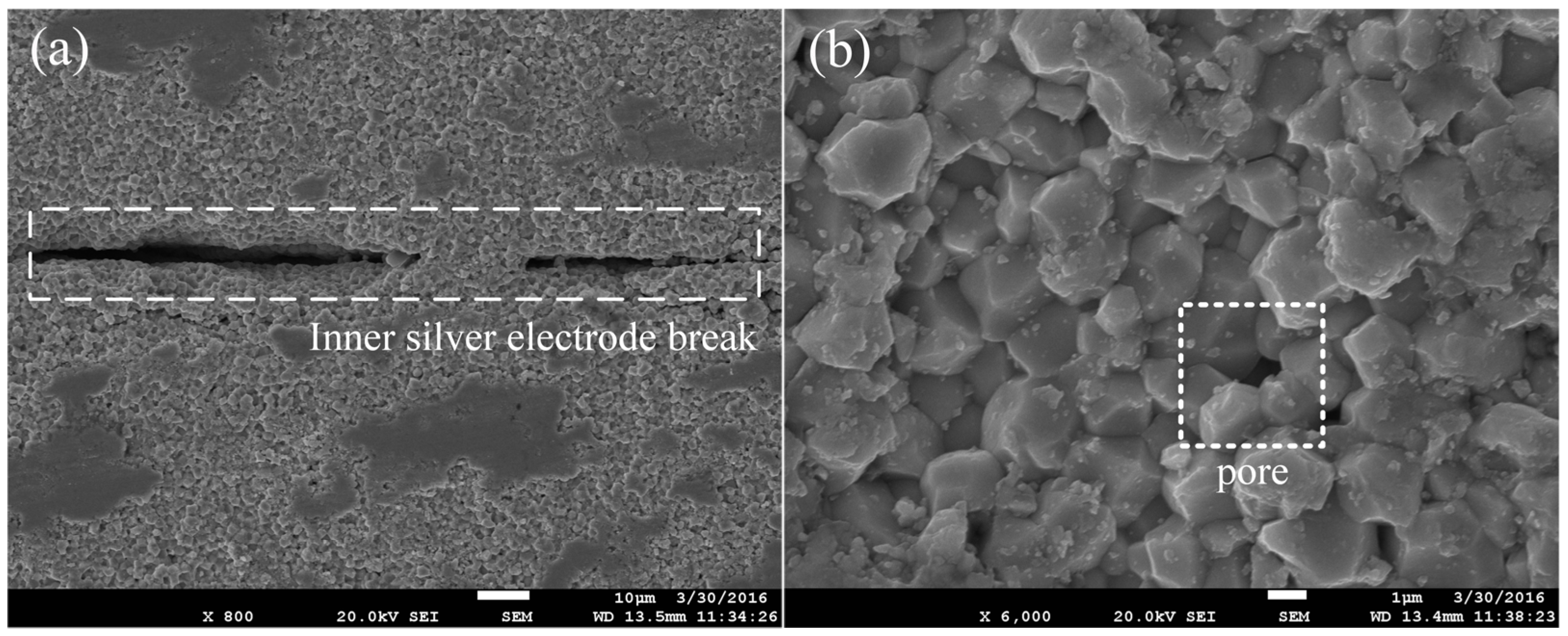 Applsci 06 00225 g006