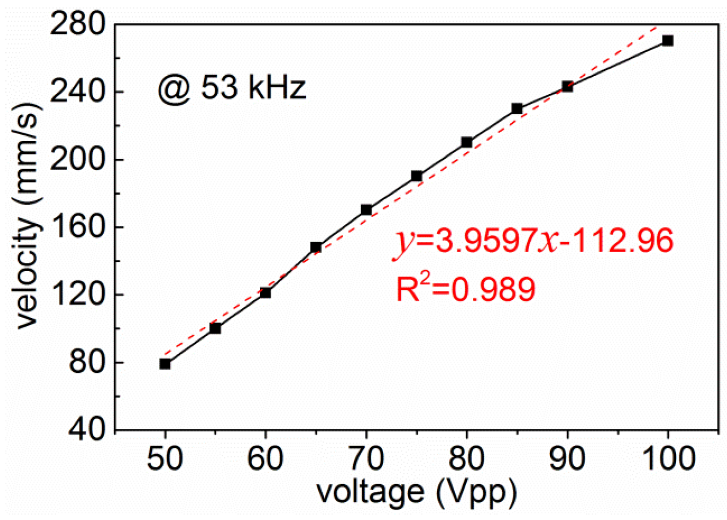 Applsci 06 00225 g012