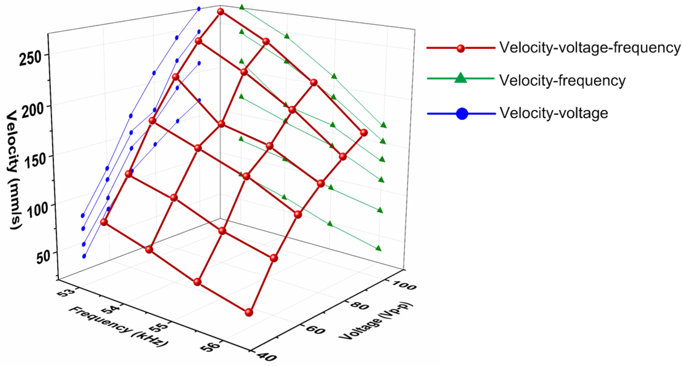 Applsci 06 00225 g013