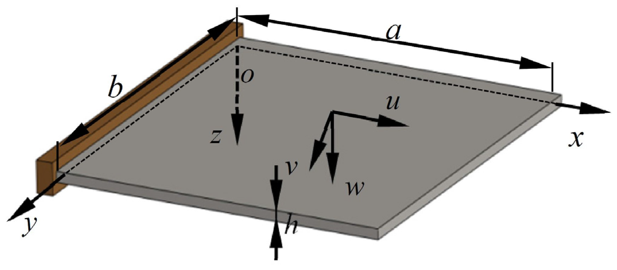 Applsci 06 00228 g001