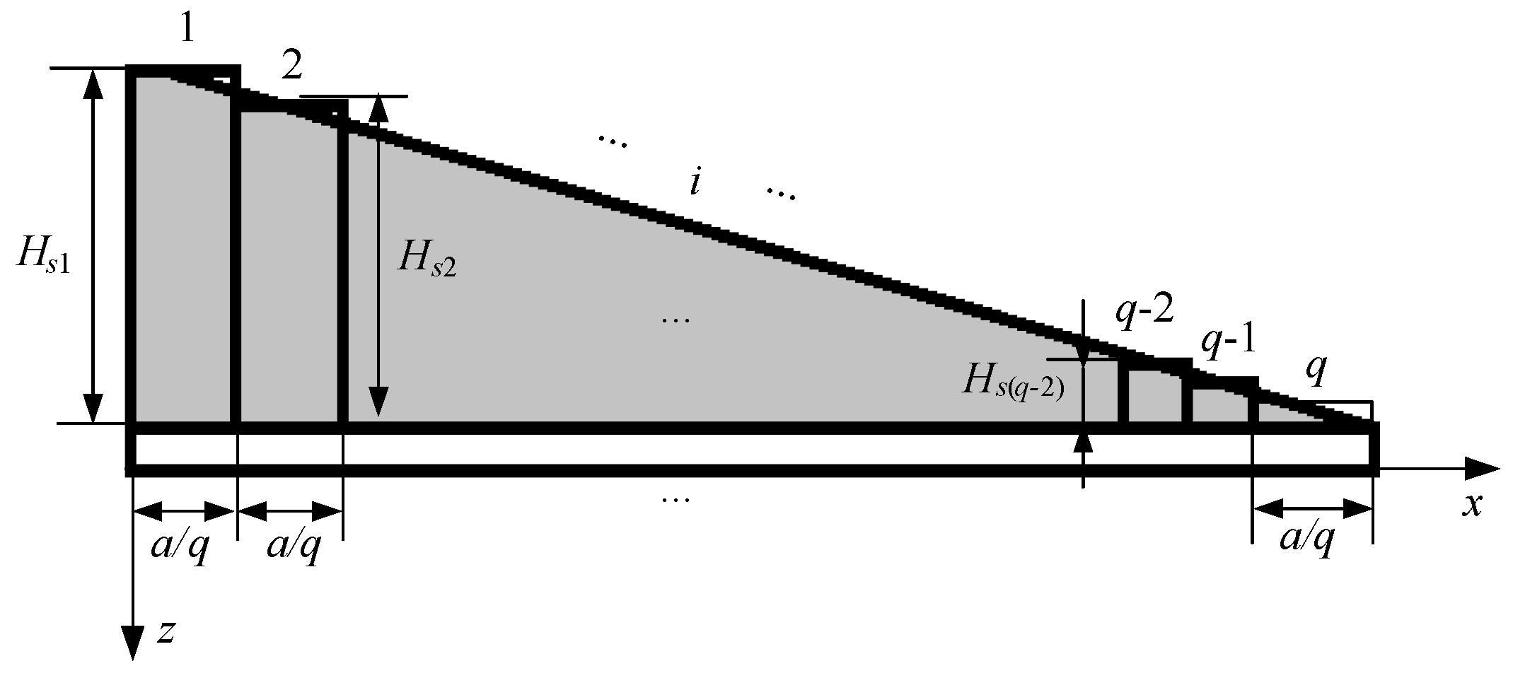 Applsci 06 00228 g003