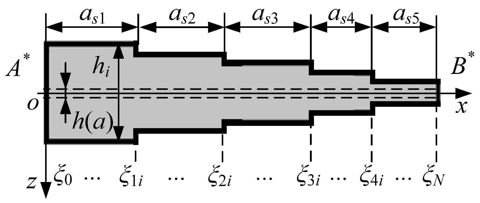 Applsci 06 00228 g004