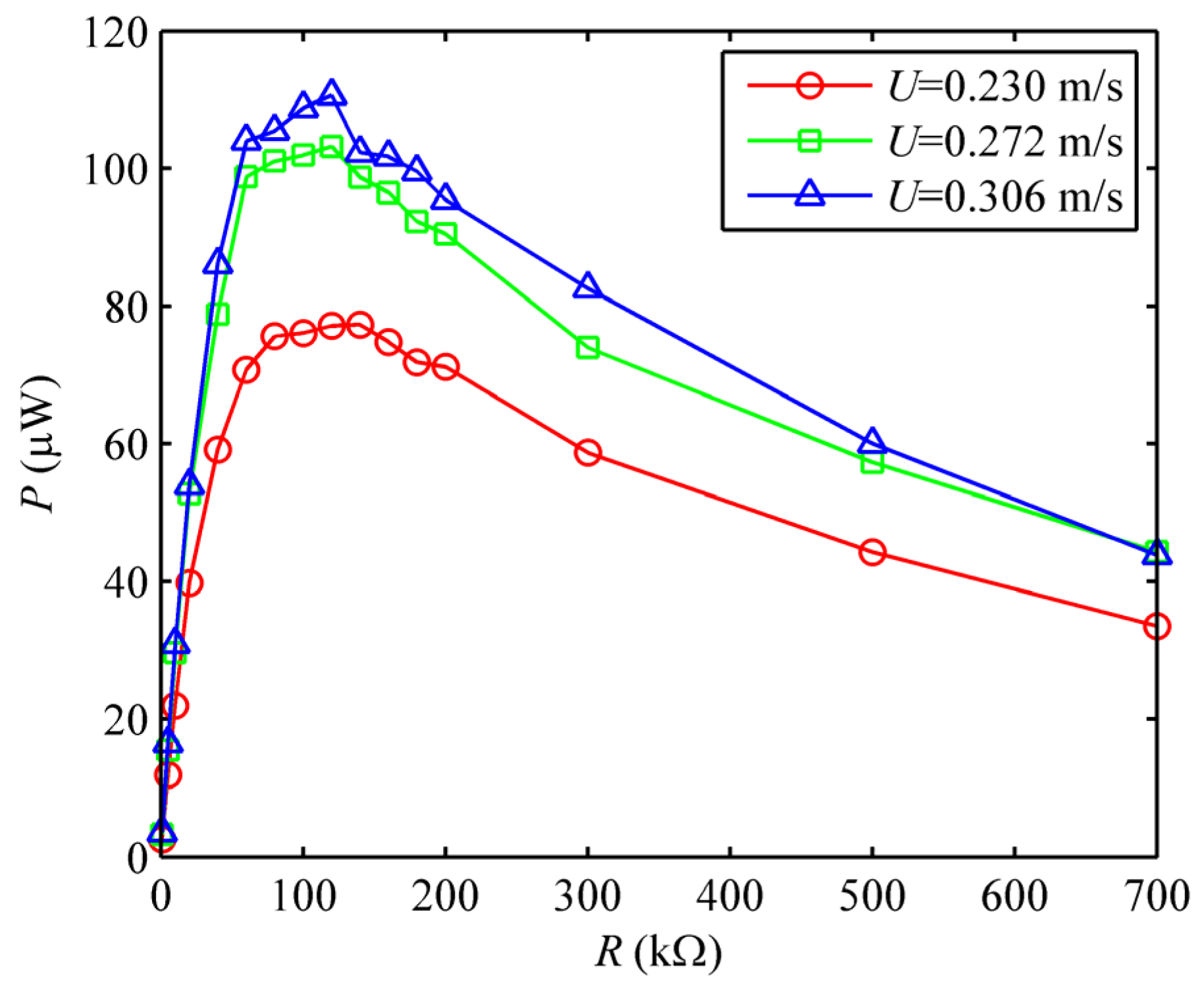 Applsci 06 00230 g003