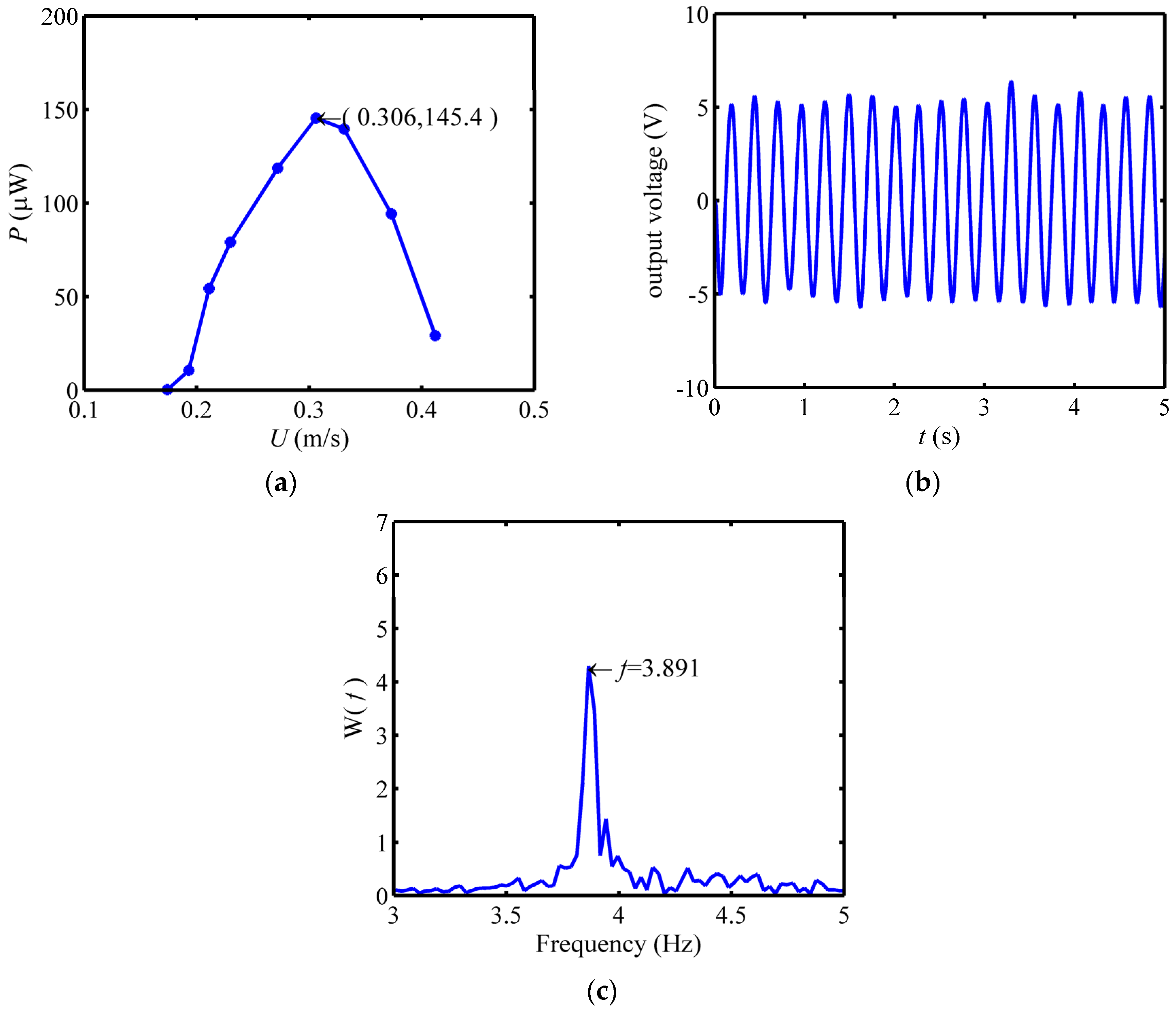 Applsci 06 00230 g005