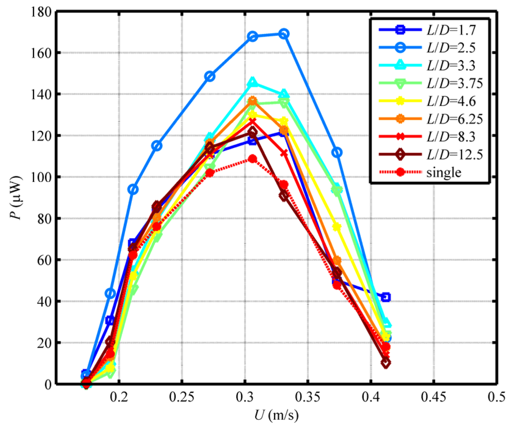 Applsci 06 00230 g006