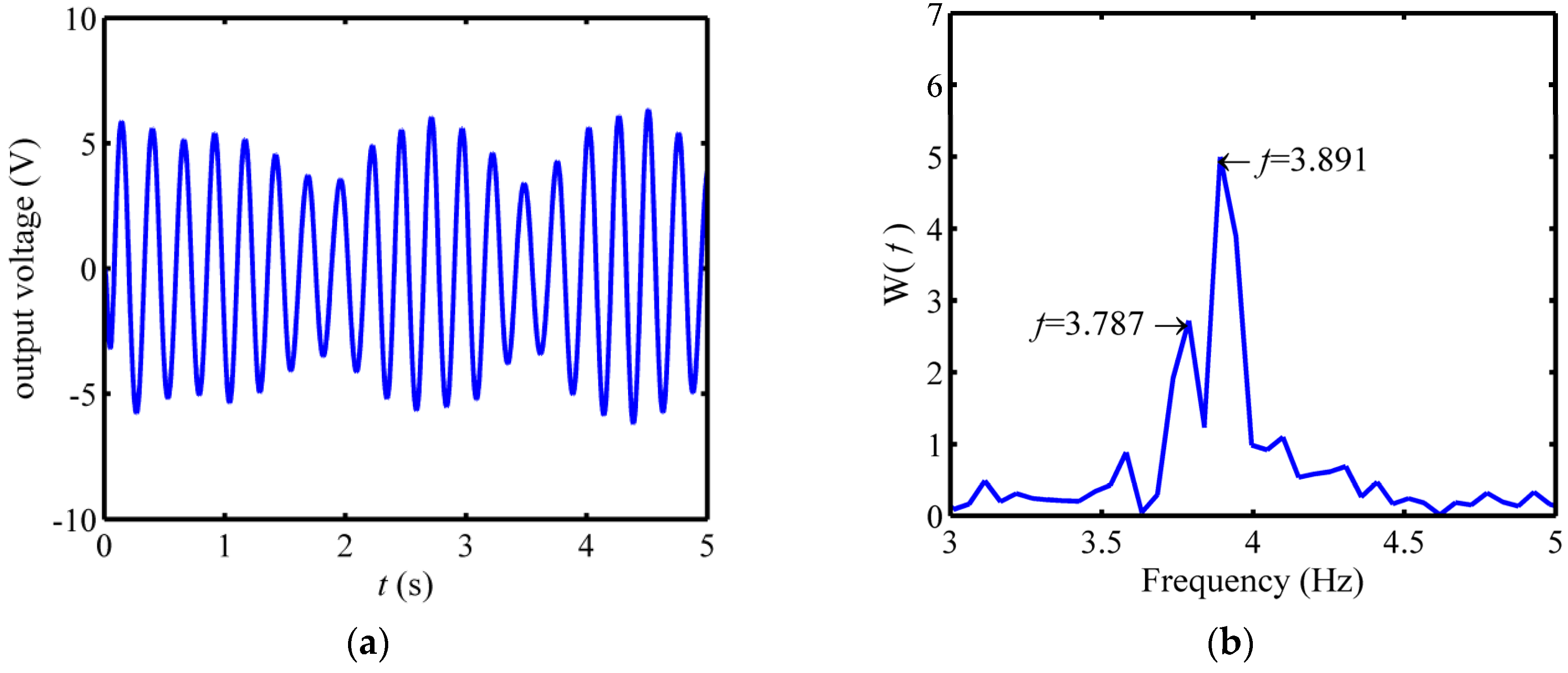 Applsci 06 00230 g008a