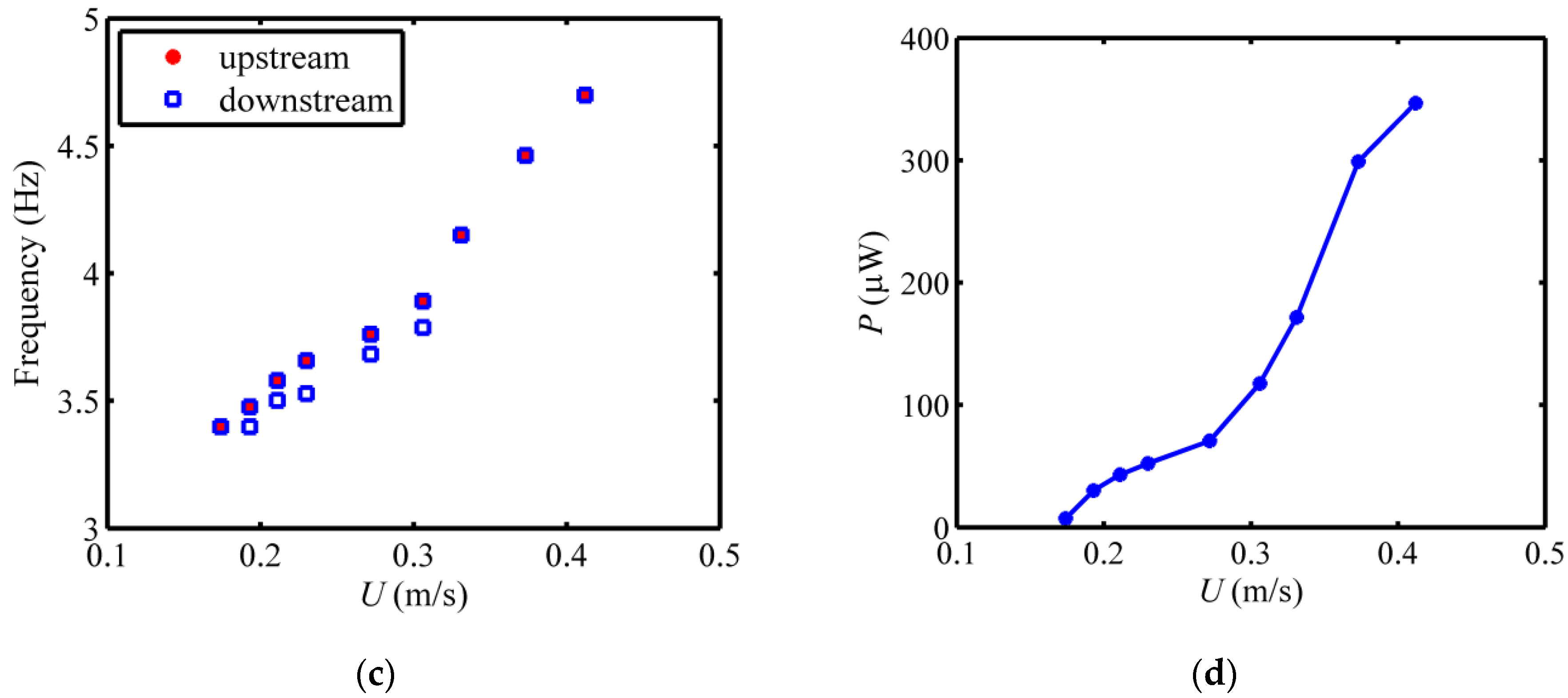 Applsci 06 00230 g008b