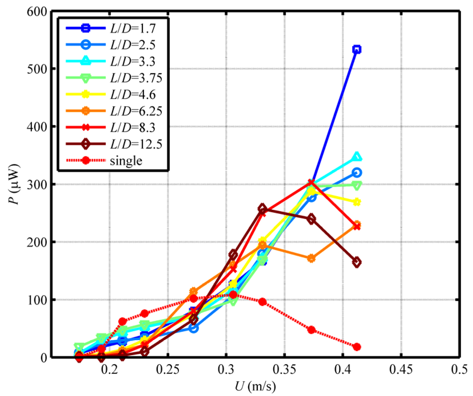 Applsci 06 00230 g009