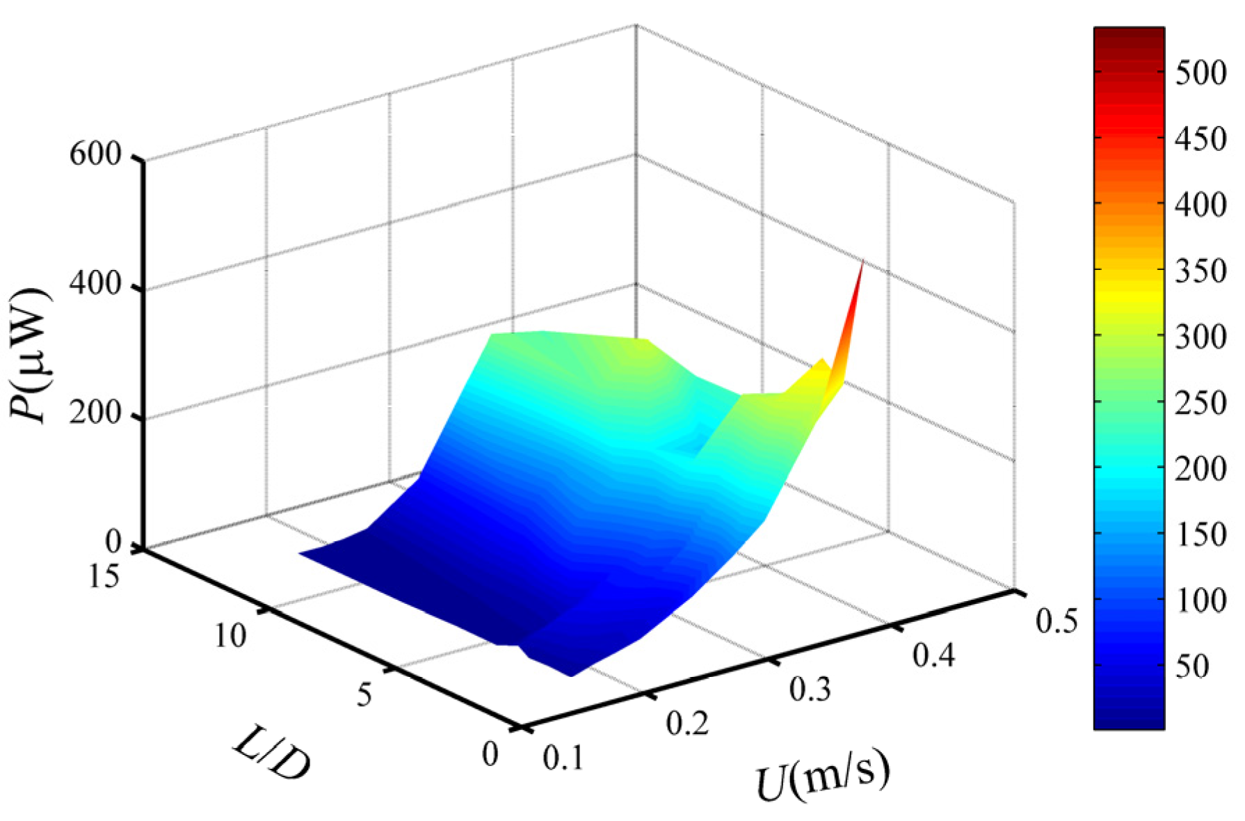 Applsci 06 00230 g010