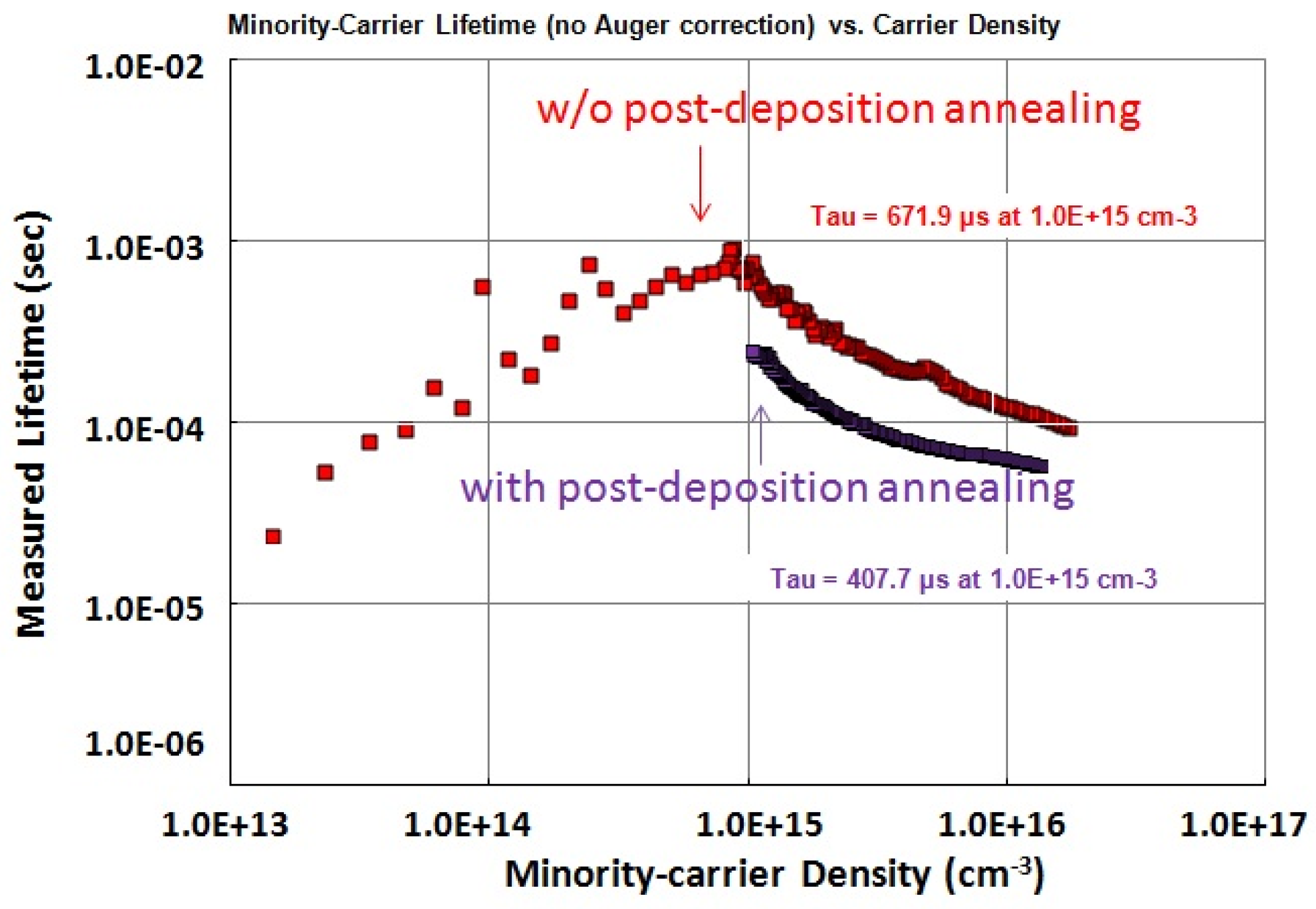 Applsci 06 00233 g007