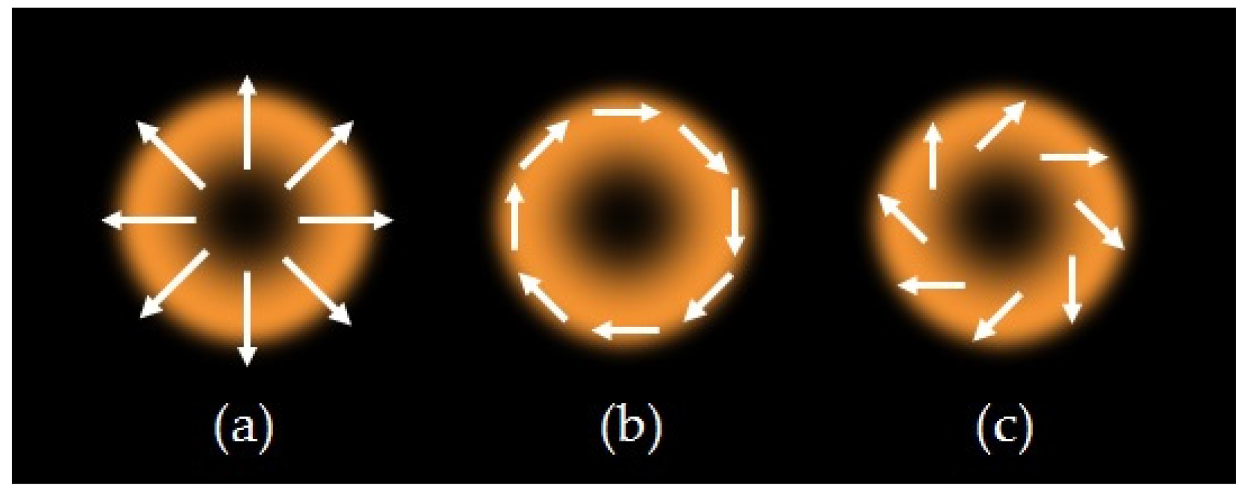 Applsci 06 00241 g005