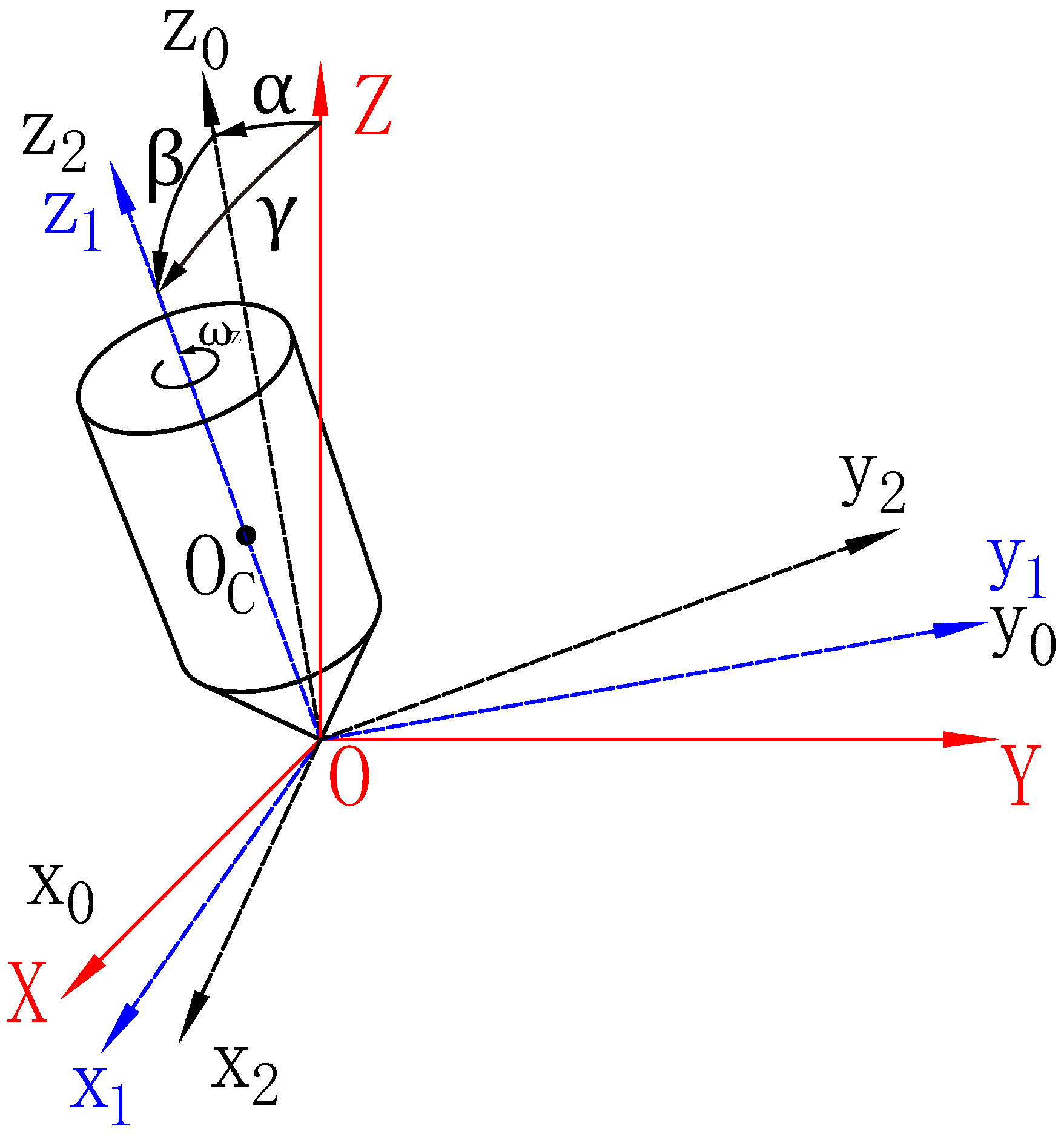 Applsci 06 00242 g001