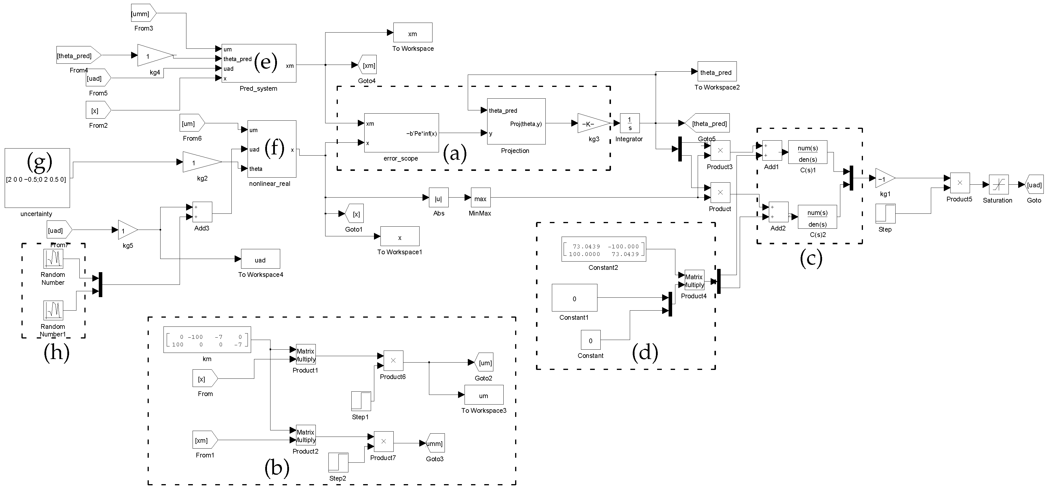 Applsci 06 00242 g003