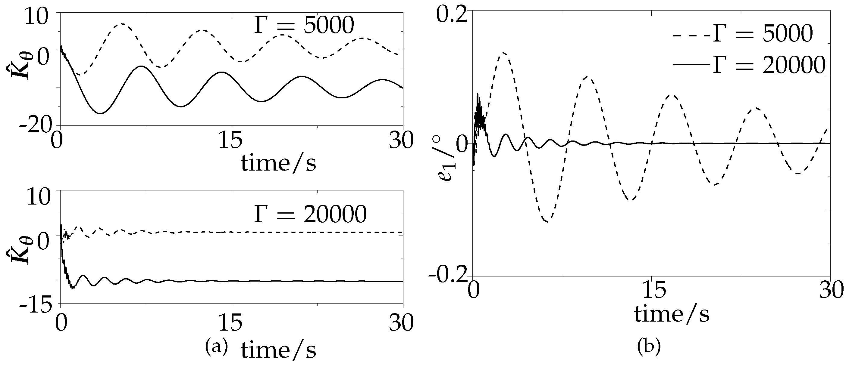 Applsci 06 00242 g005