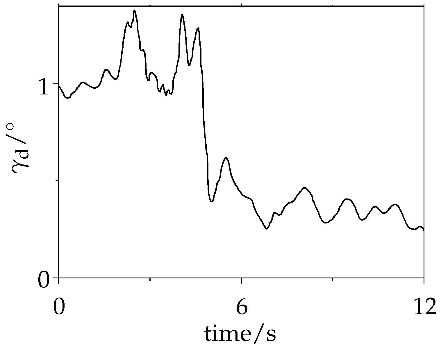 Applsci 06 00242 g006