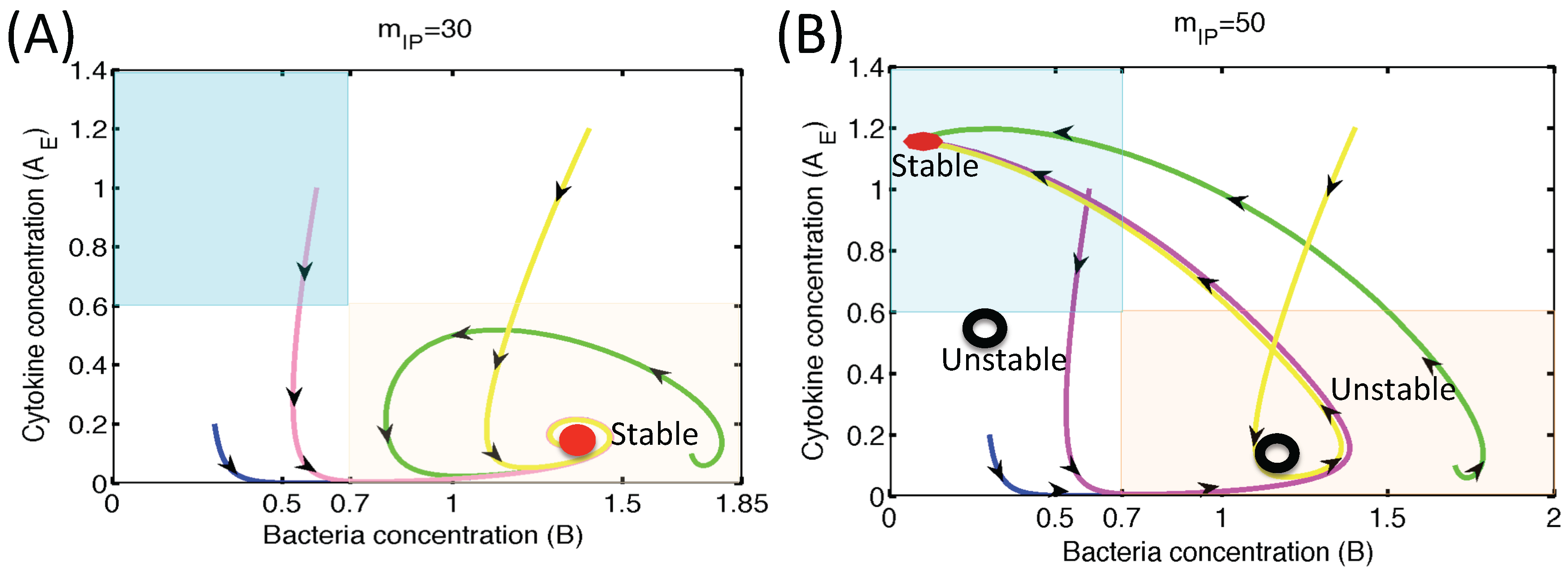 Applsci 06 00252 g005a