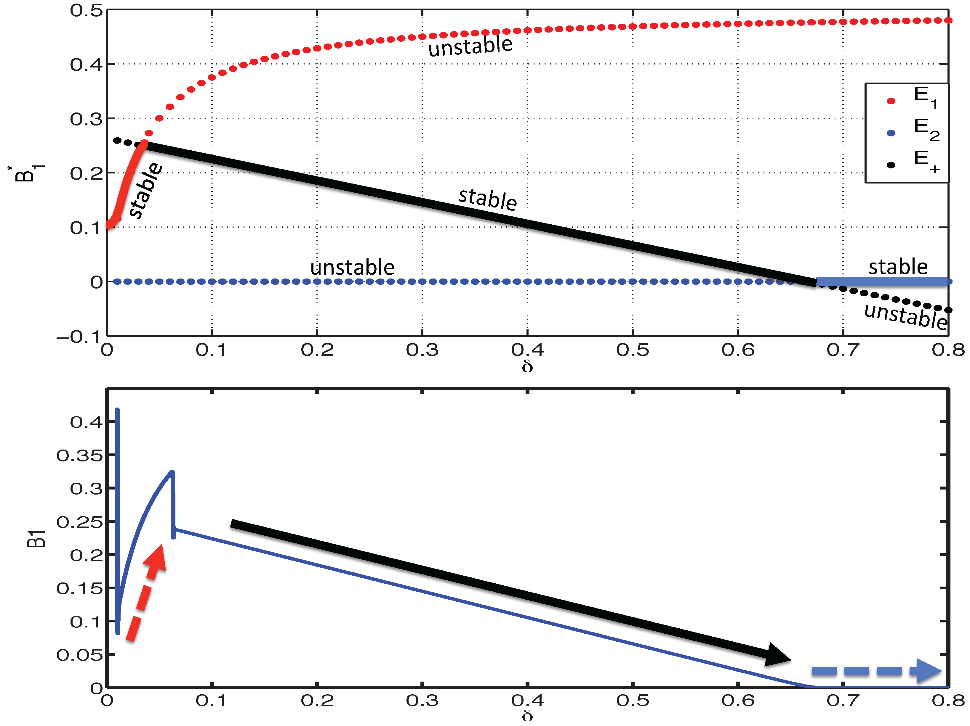 Applsci 06 00252 g007