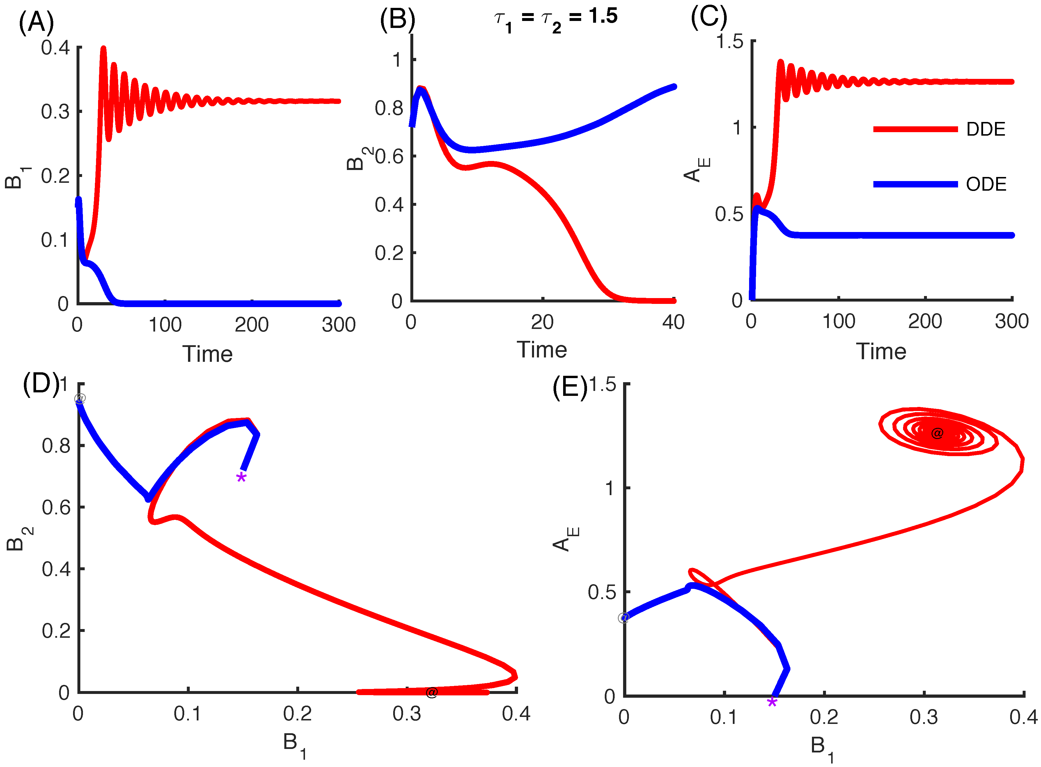 Applsci 06 00252 g009