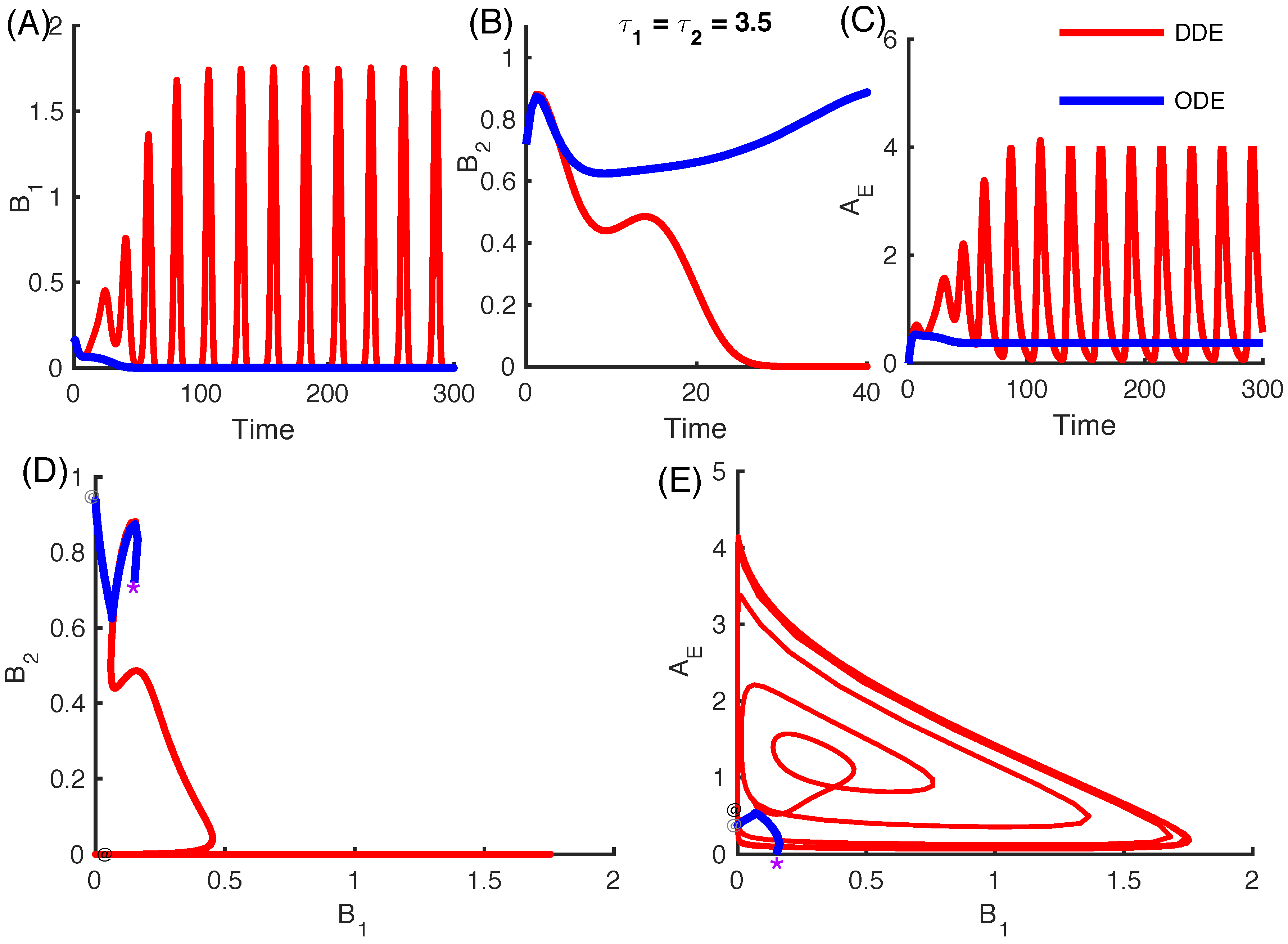 Applsci 06 00252 g010