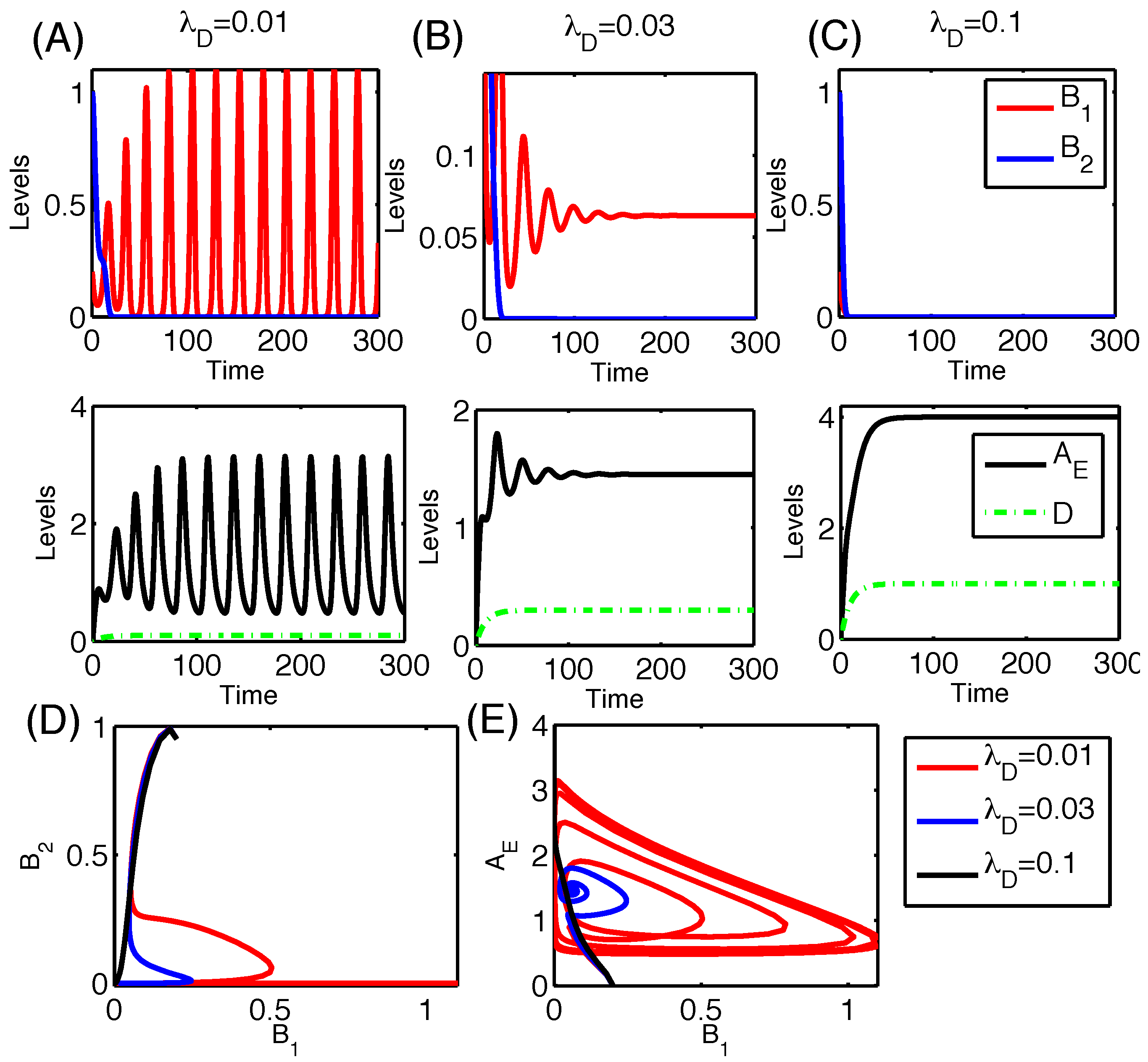 Applsci 06 00252 g012