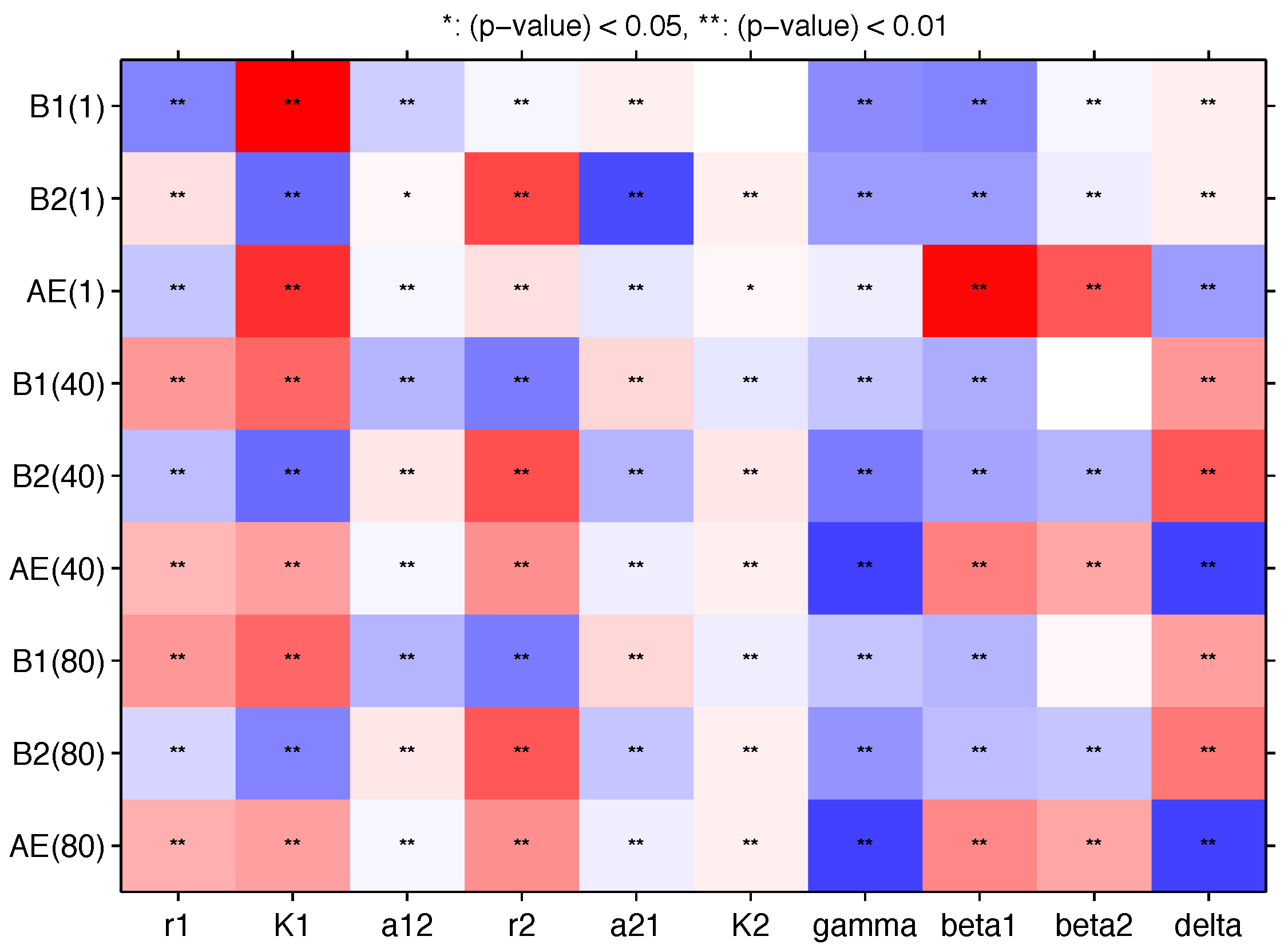 Applsci 06 00252 g015