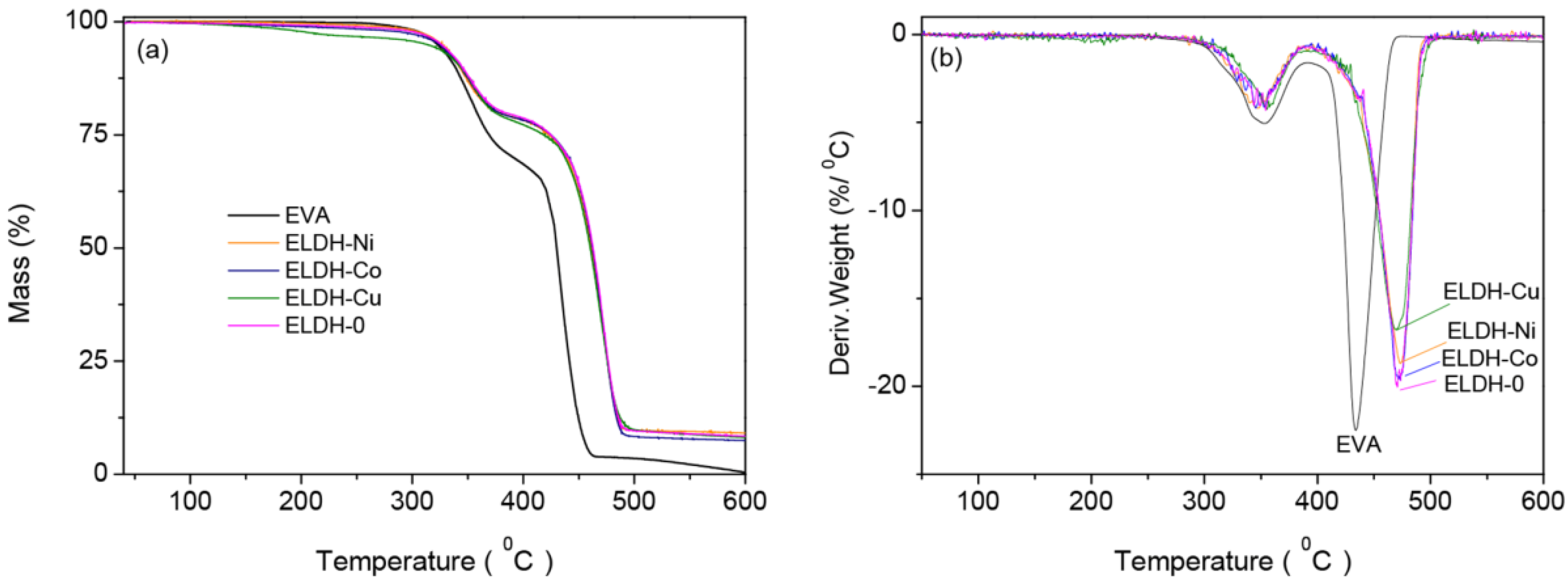 Applsci 06 00255 g004