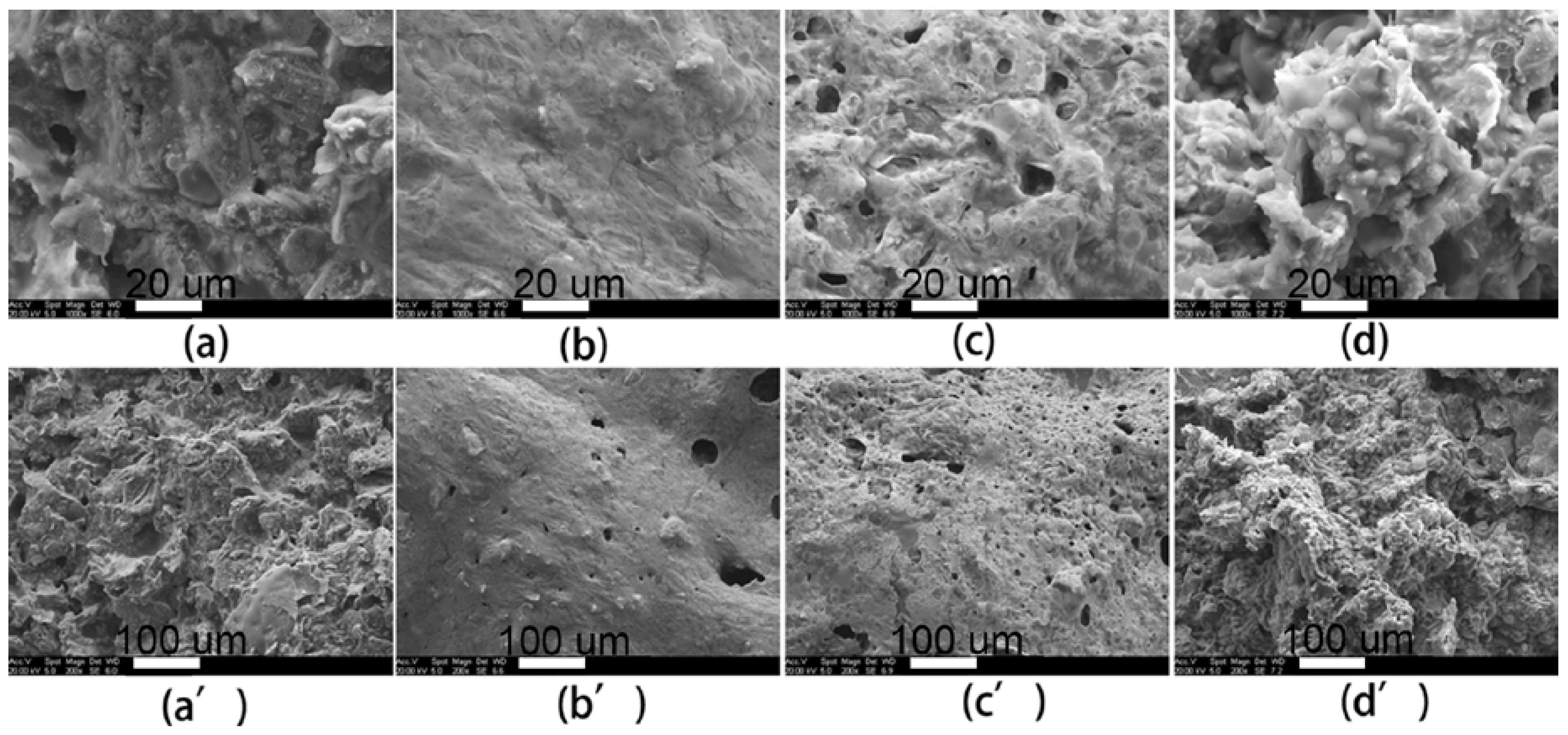 Applsci 06 00255 g007