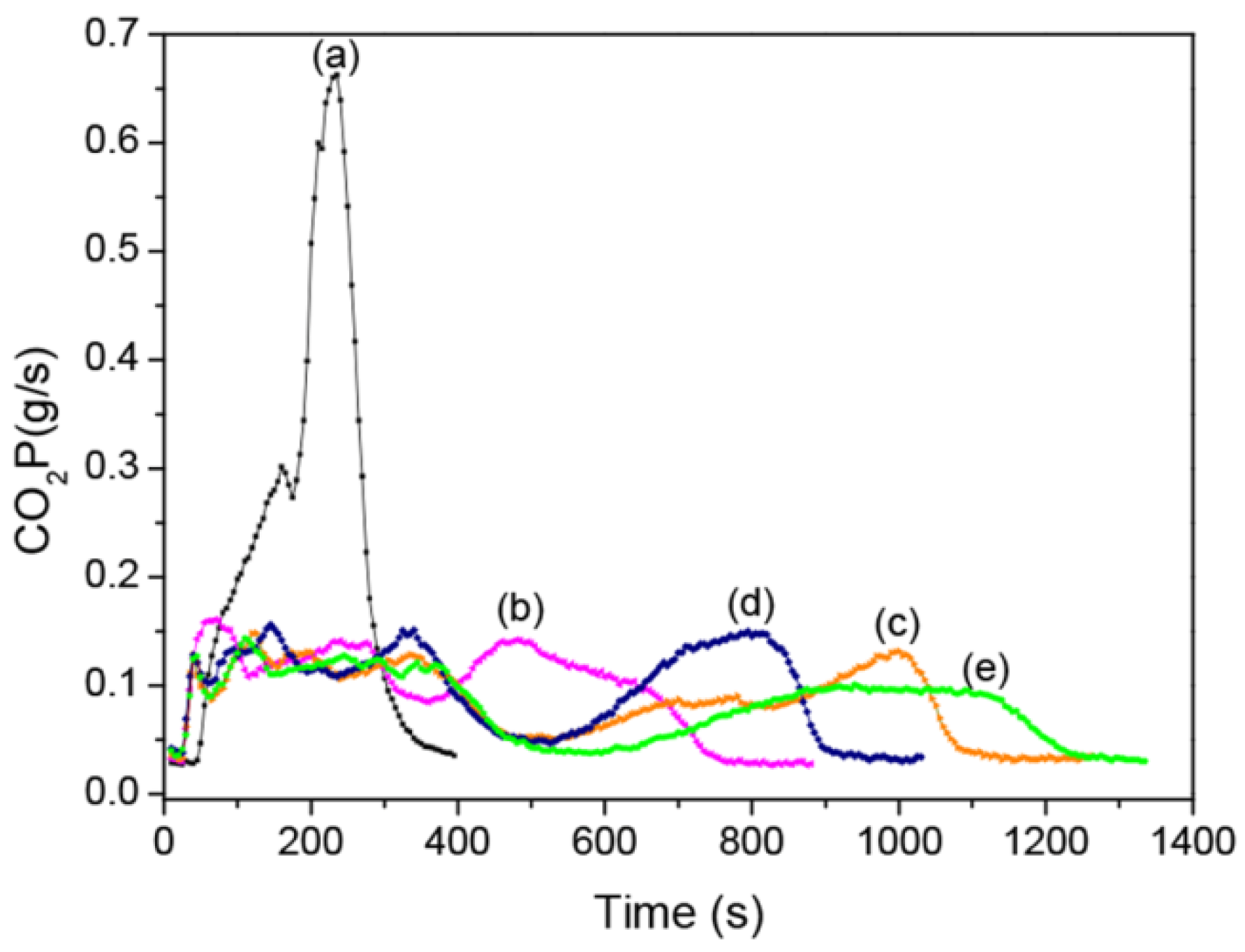 Applsci 06 00255 g008