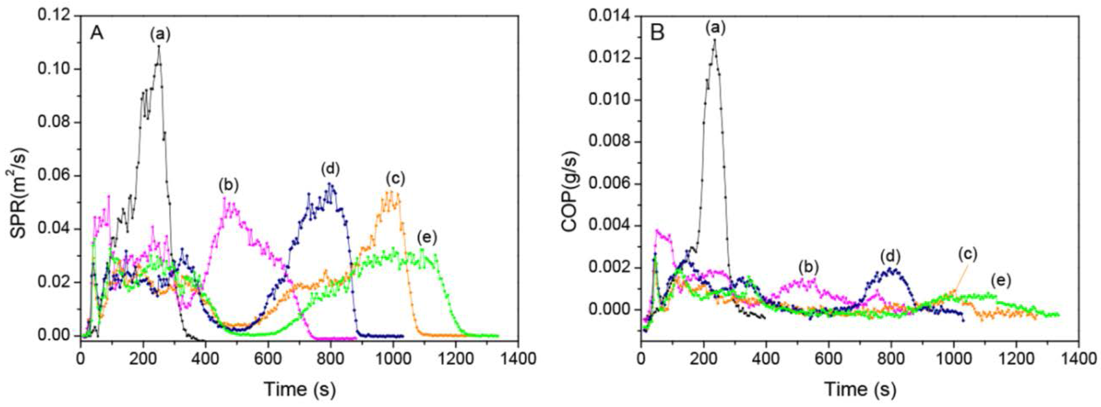 Applsci 06 00255 g009
