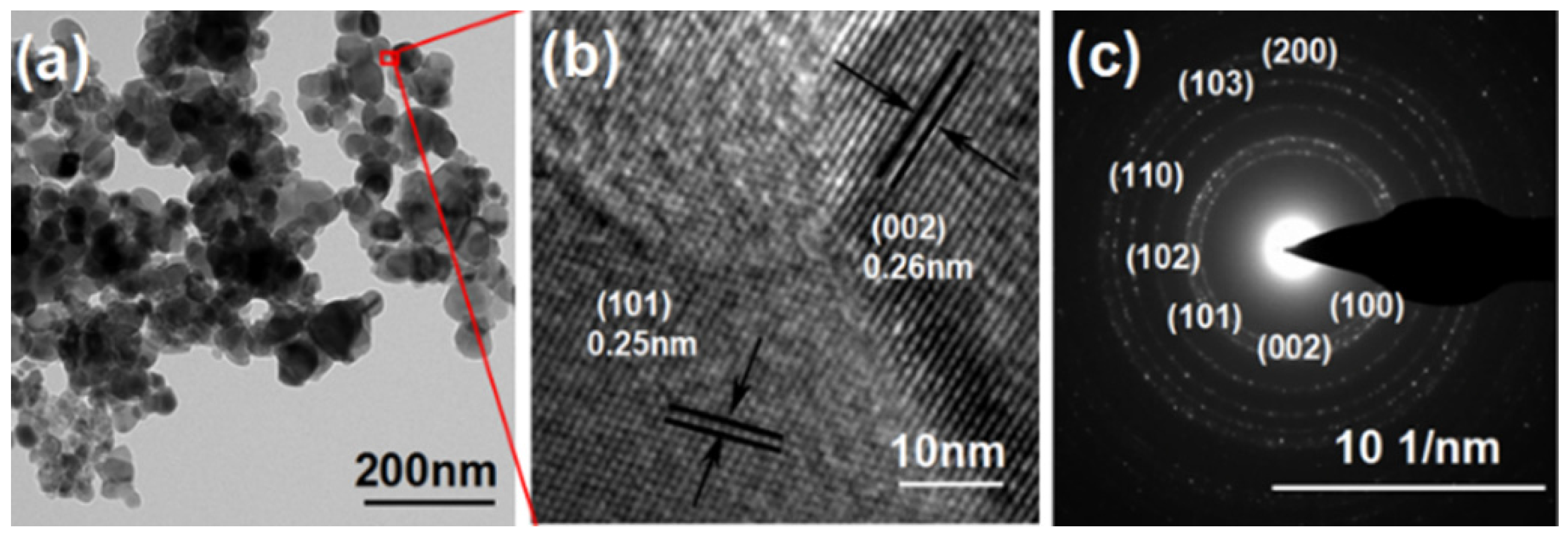 Applsci 06 00259 g005