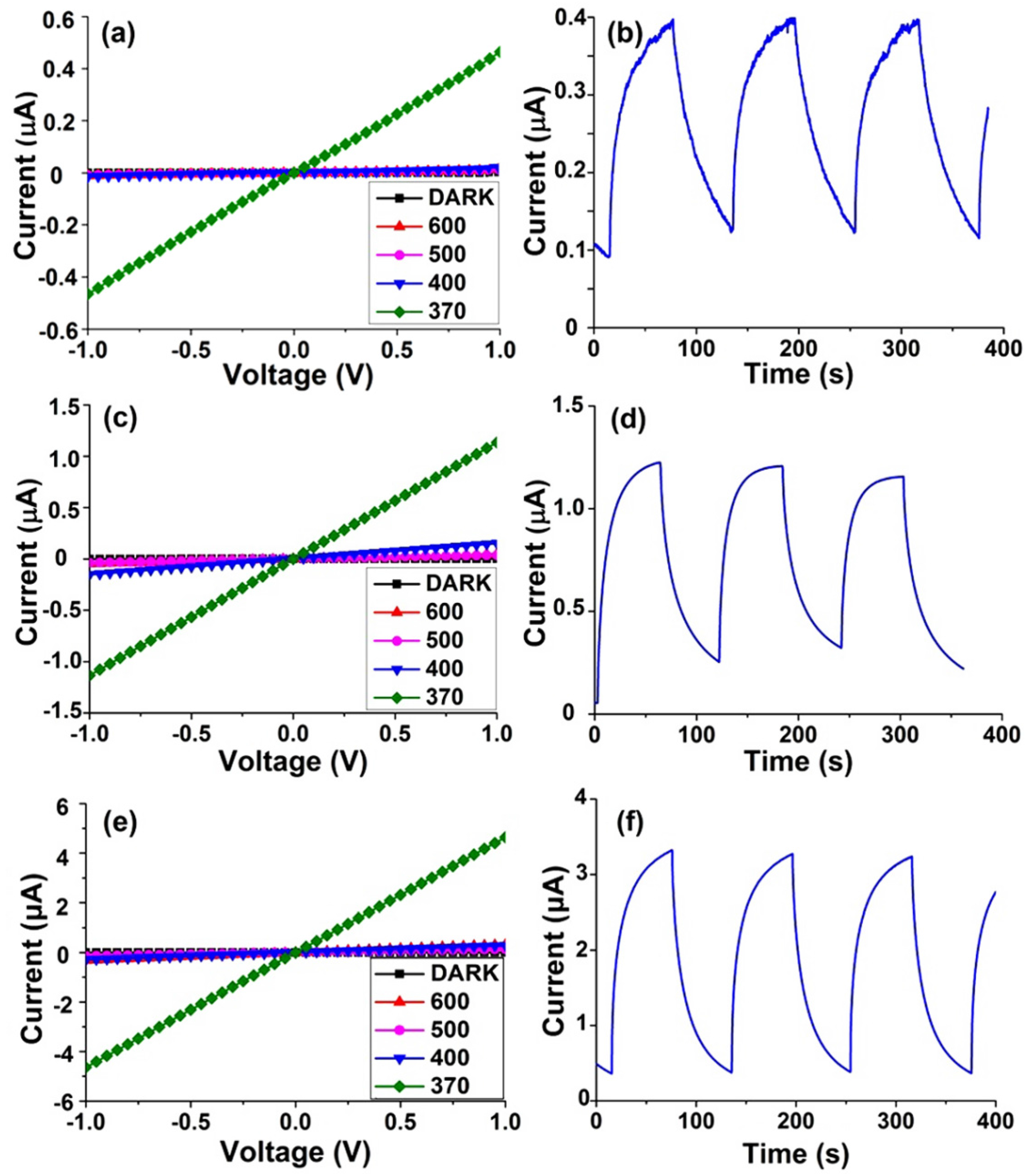 Applsci 06 00259 g007