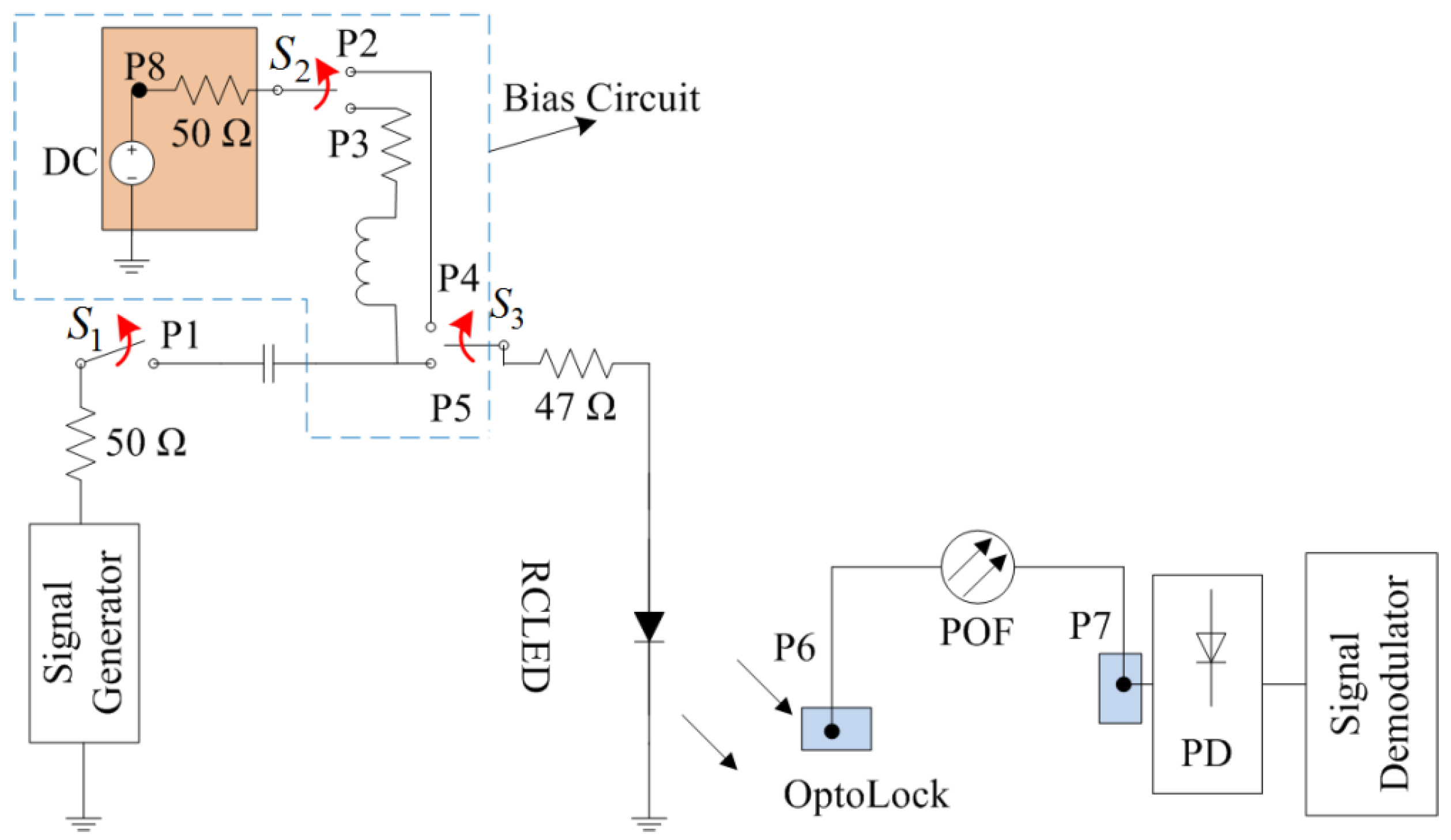 Applsci 06 00260 g001