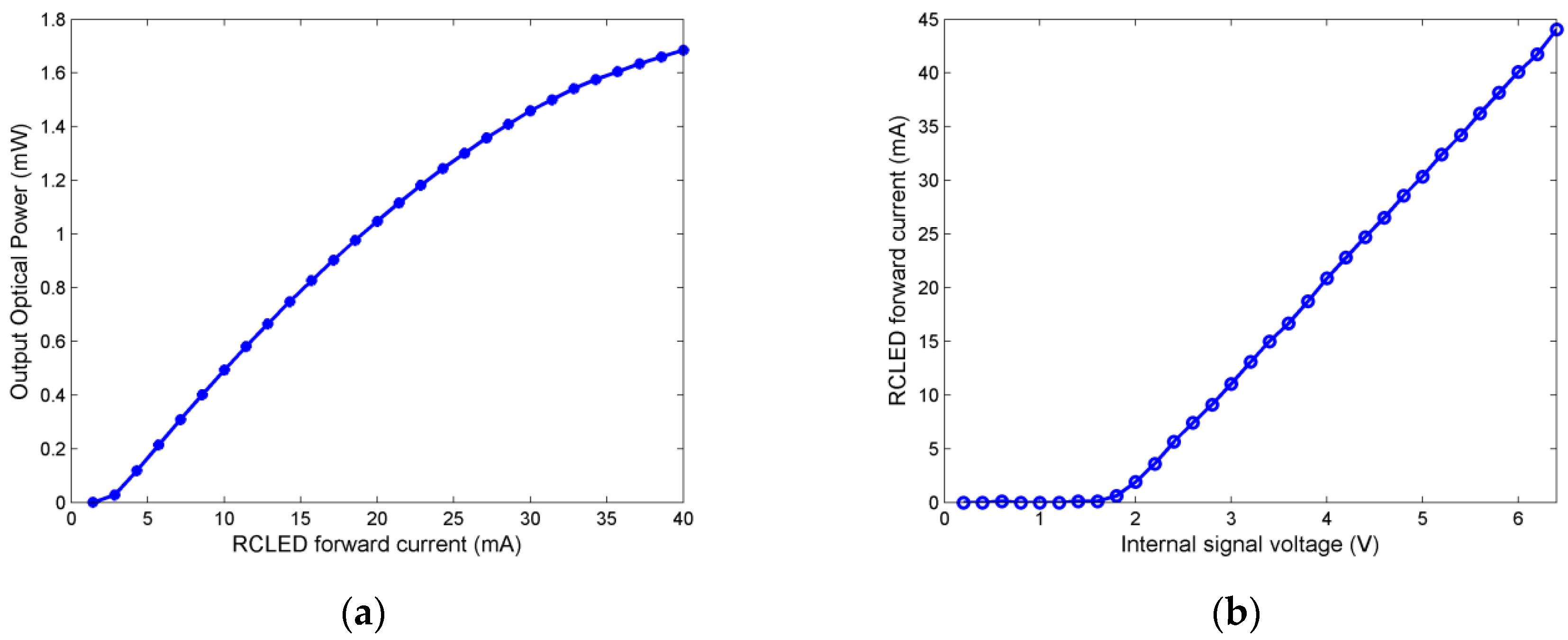 Applsci 06 00260 g002