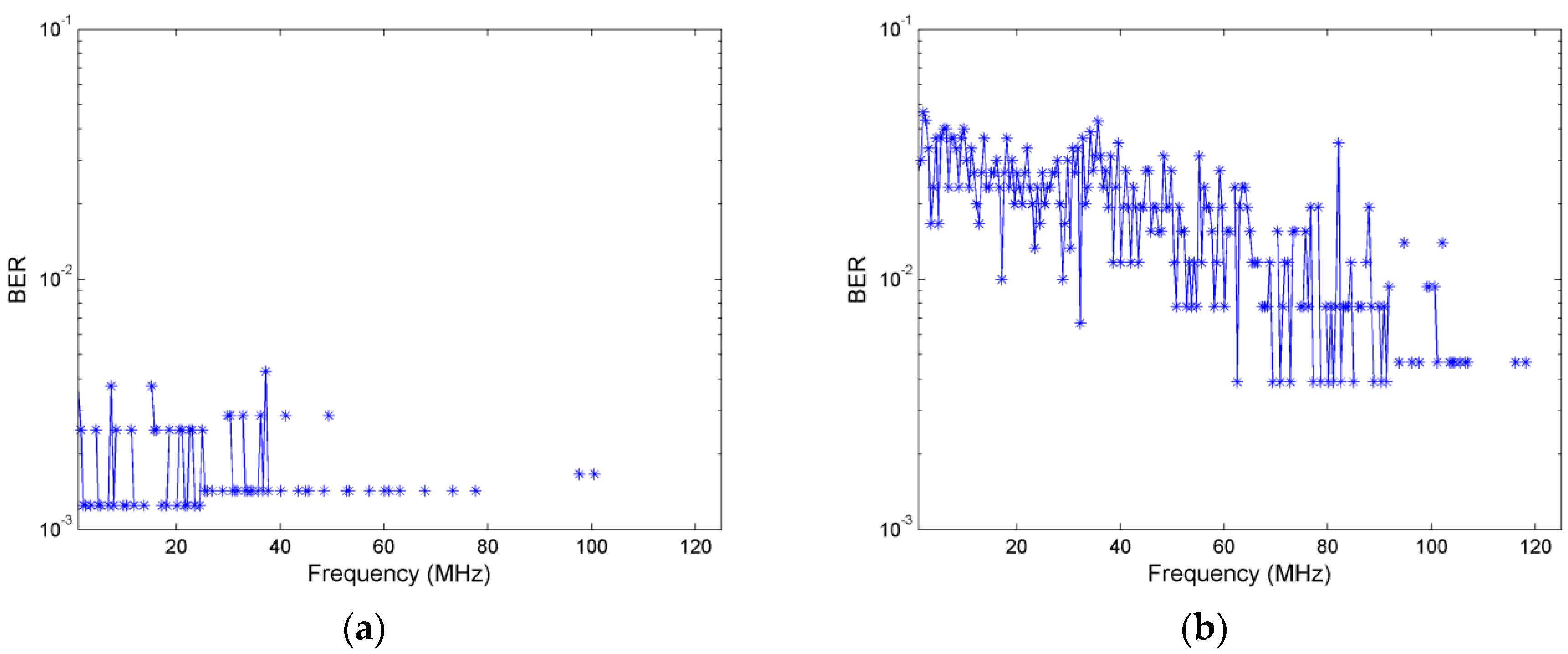 Applsci 06 00260 g008