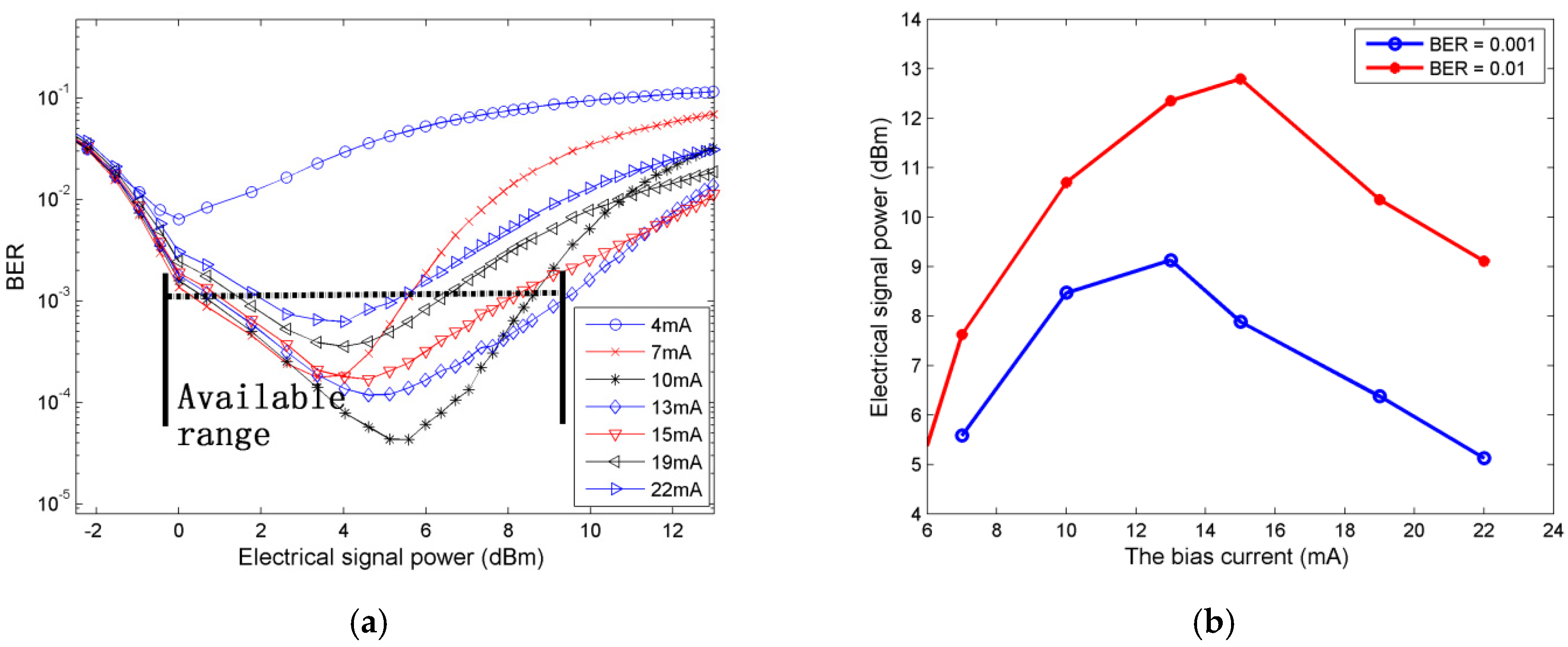 Applsci 06 00260 g010