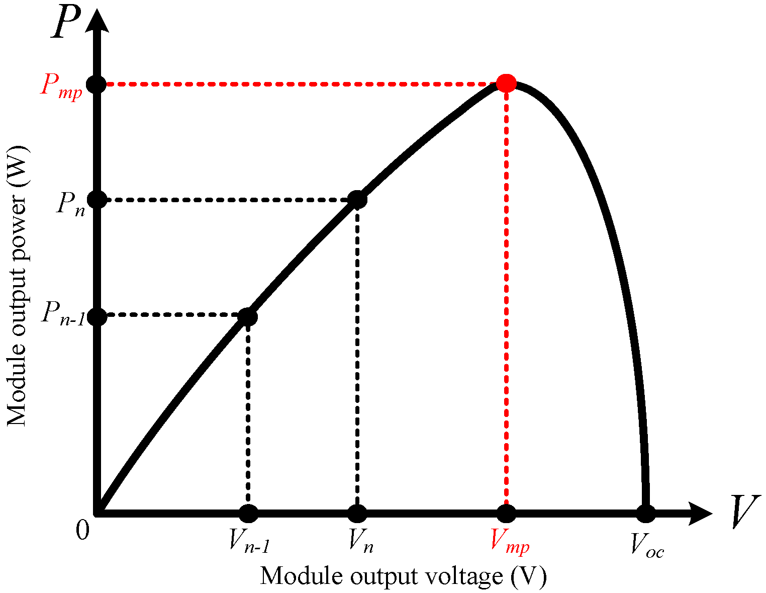 Applsci 06 00263 g004
