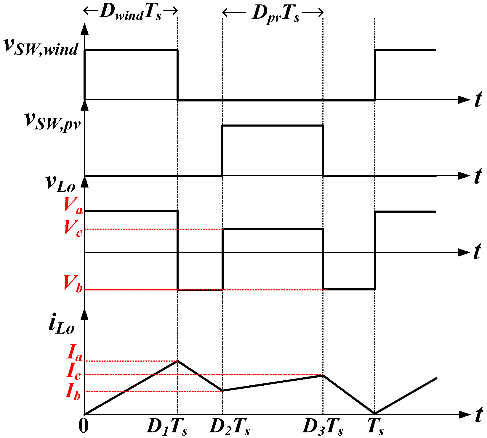 Applsci 06 00263 g006