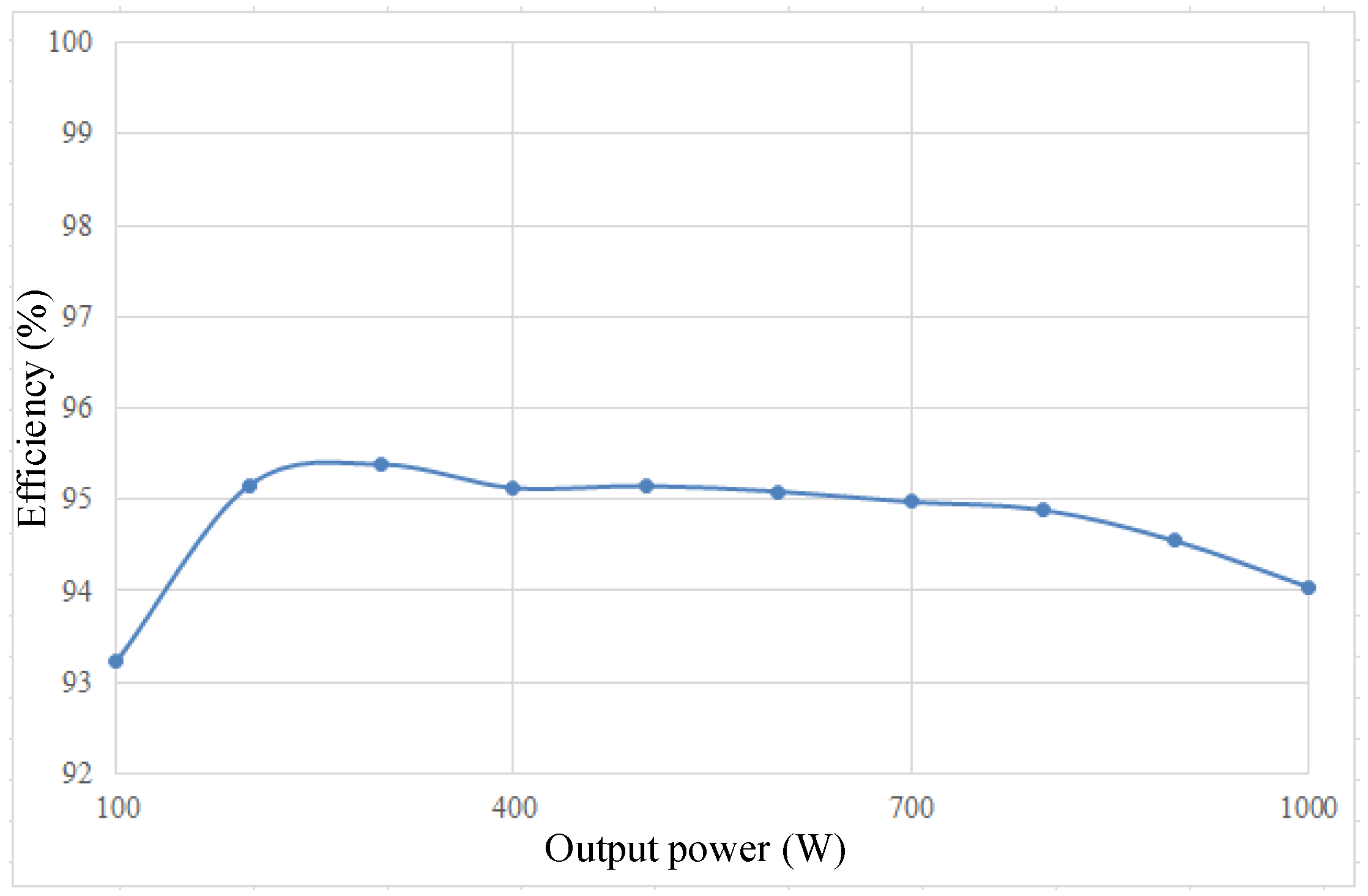 Applsci 06 00263 g012